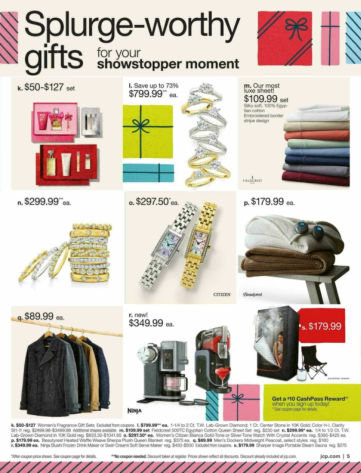 JCPenney Holiday Gift Guide Weekly Ad from November 5