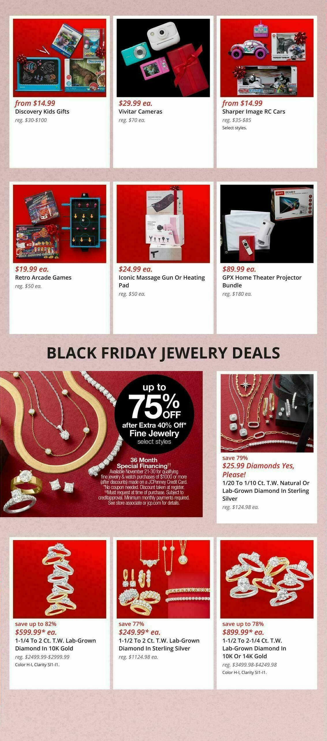 JCPenney Top Deals Weekly Ad from November 7