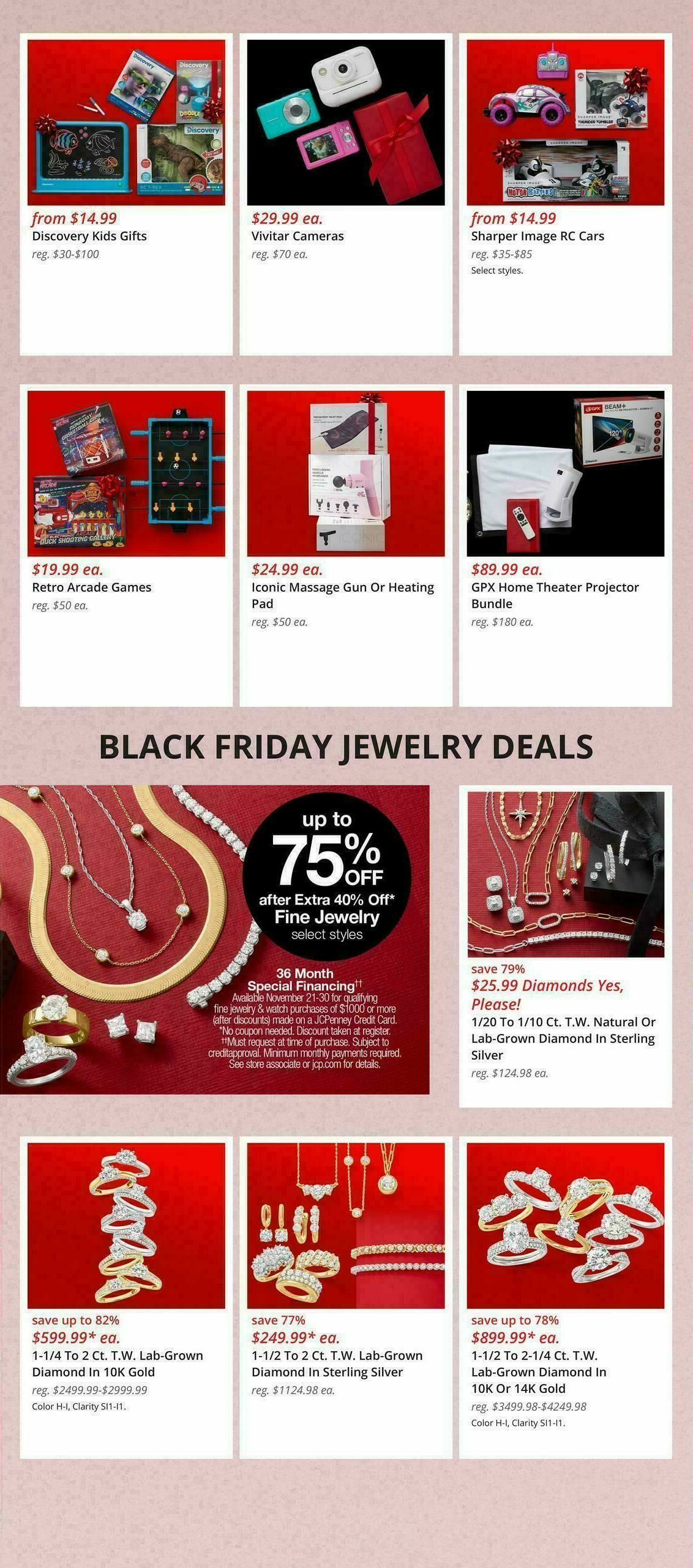 JCPenney Top Deals Weekly Ad from November 21