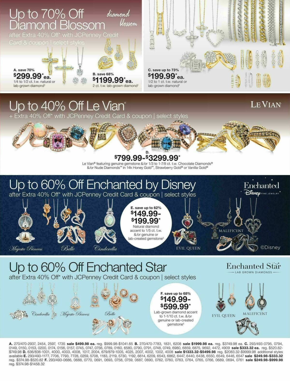 JCPenney After-Christmas Jewelry Sale Weekly Ad from December 26
