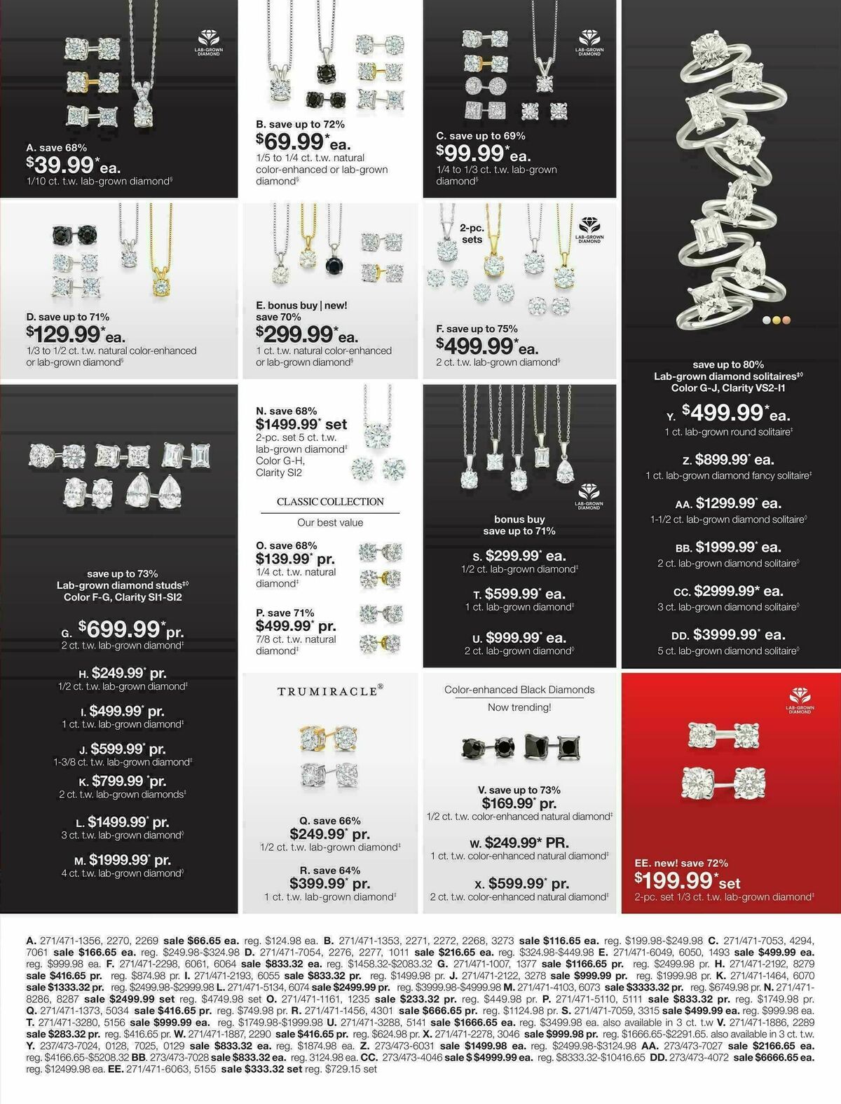 JCPenney After-Christmas Jewelry Sale Weekly Ad from December 26