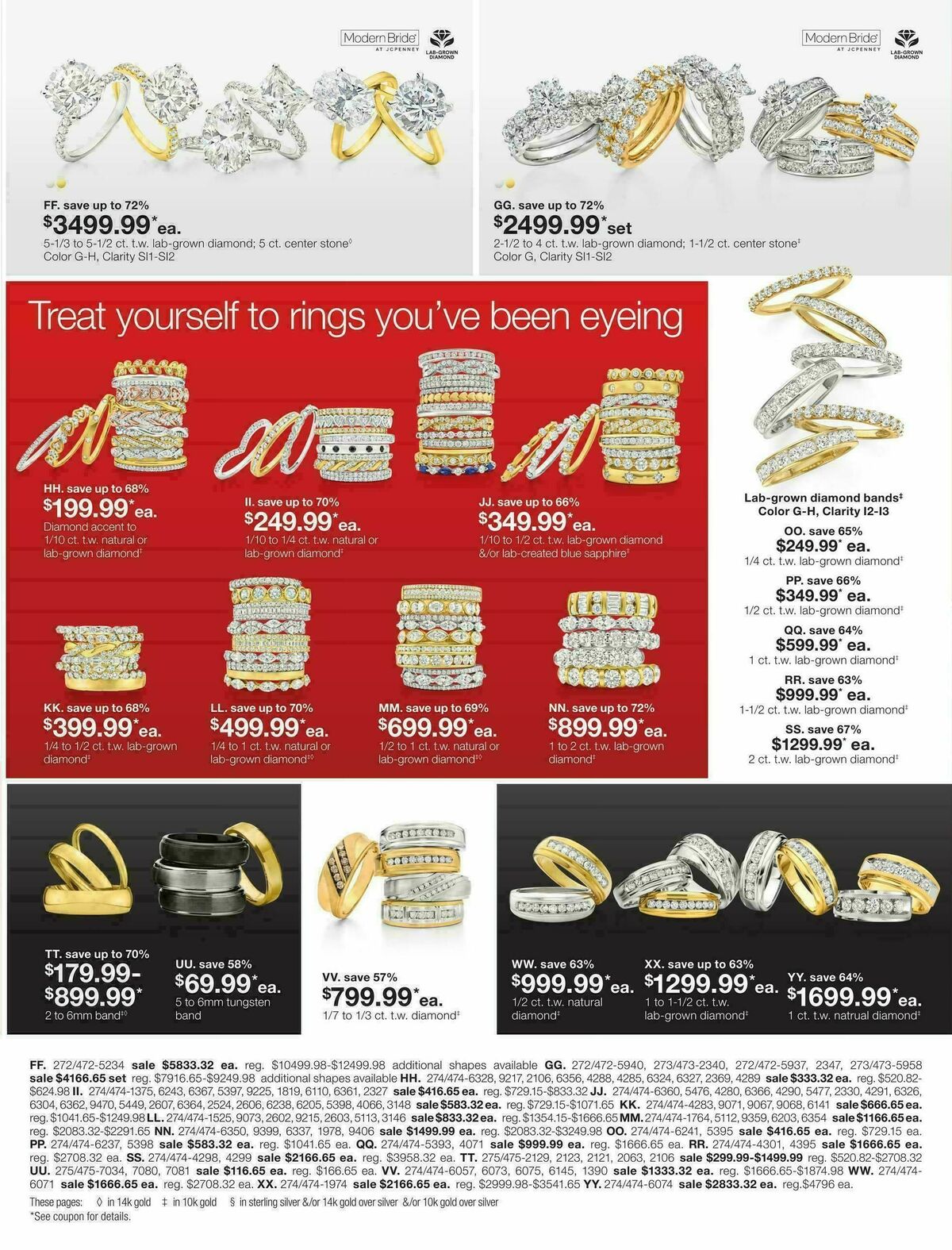 JCPenney After-Christmas Jewelry Sale Weekly Ad from December 26
