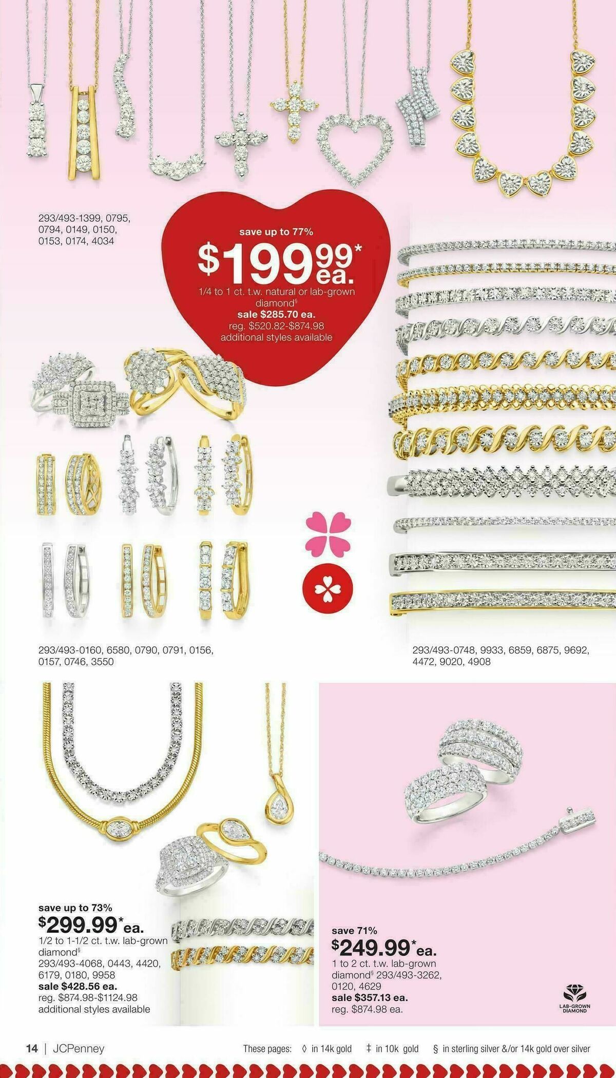JCPenney Valentine’s Day Jewelry Sale Weekly Ad from January 17