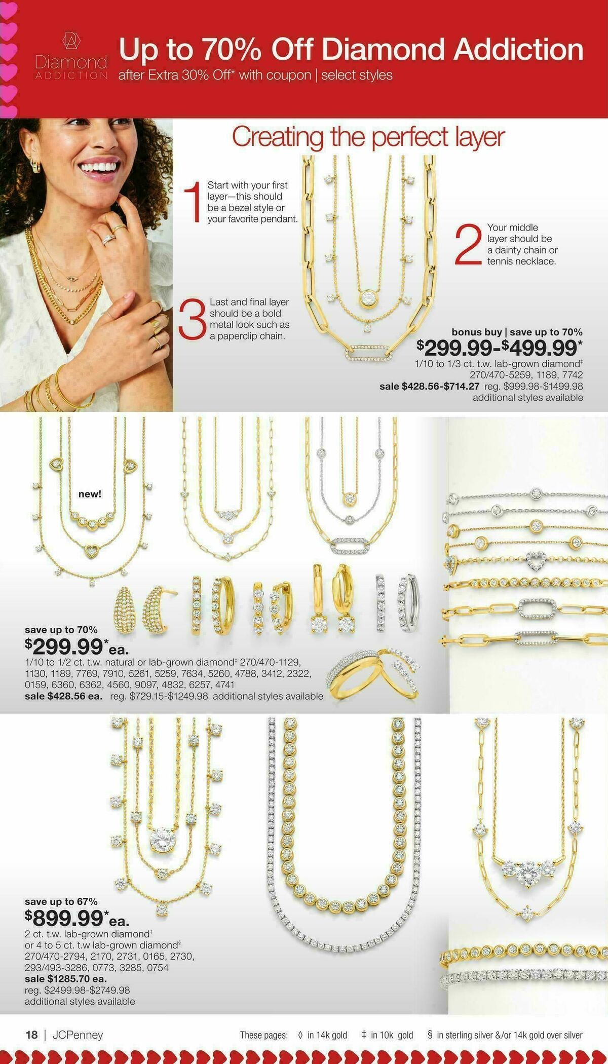 JCPenney Valentine’s Day Jewelry Sale Weekly Ad from January 17