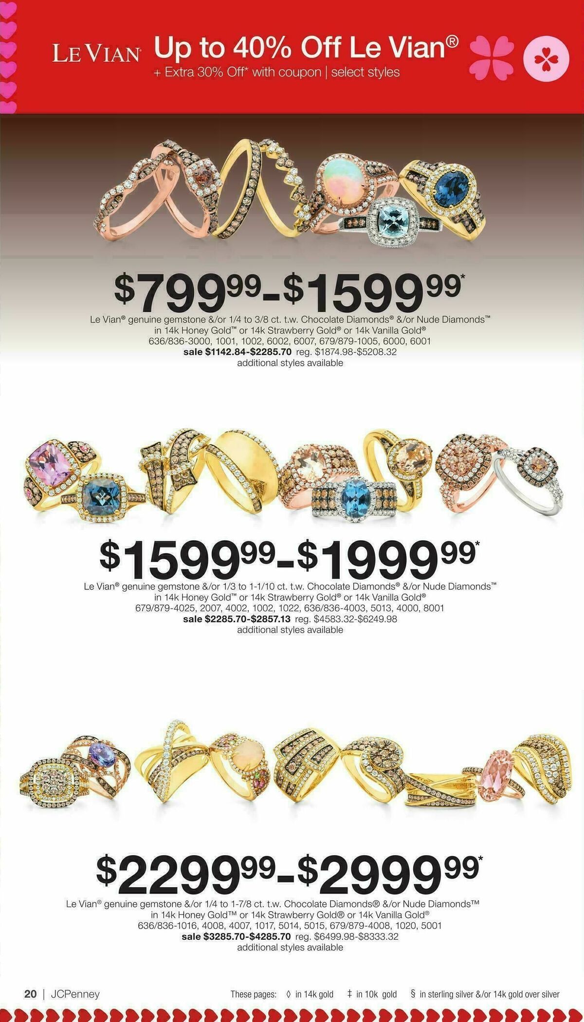 JCPenney Valentine’s Day Jewelry Sale Weekly Ad from January 17