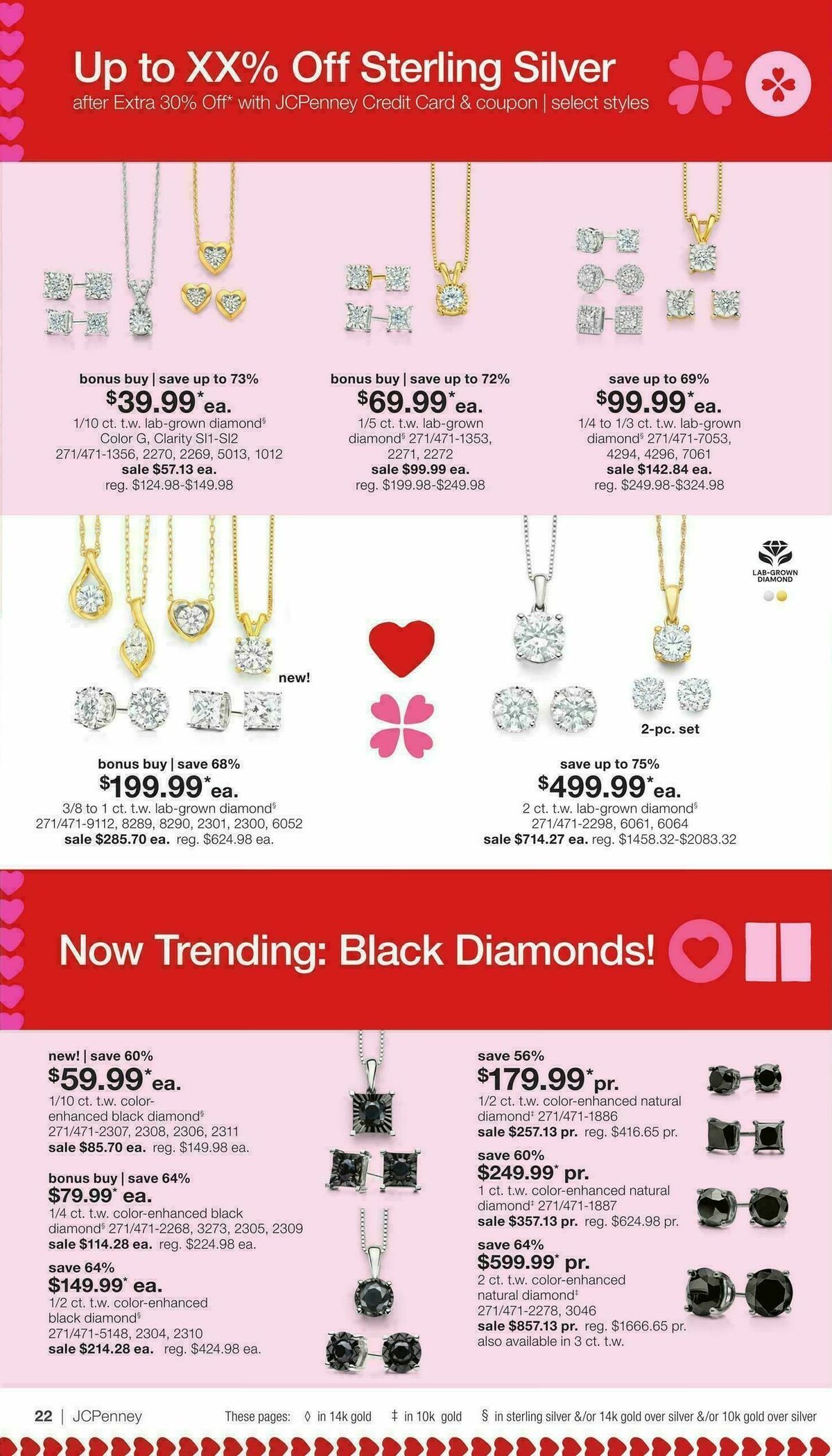 JCPenney Valentine’s Day Jewelry Sale Weekly Ad from January 17