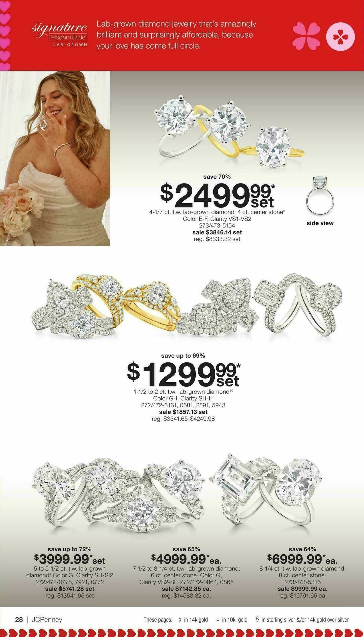 JCPenney Valentine’s Day Jewelry Sale Weekly Ad from January 17