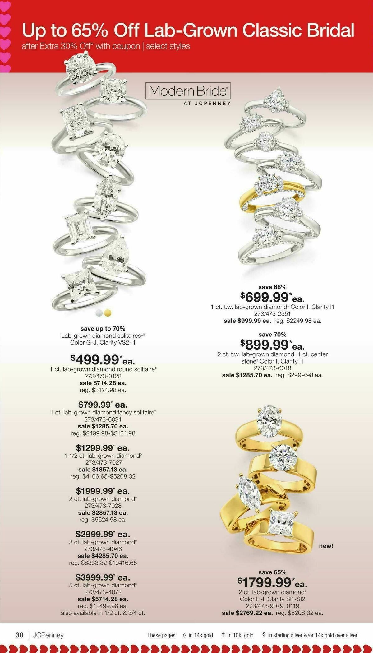 JCPenney Valentine’s Day Jewelry Sale Weekly Ad from January 17