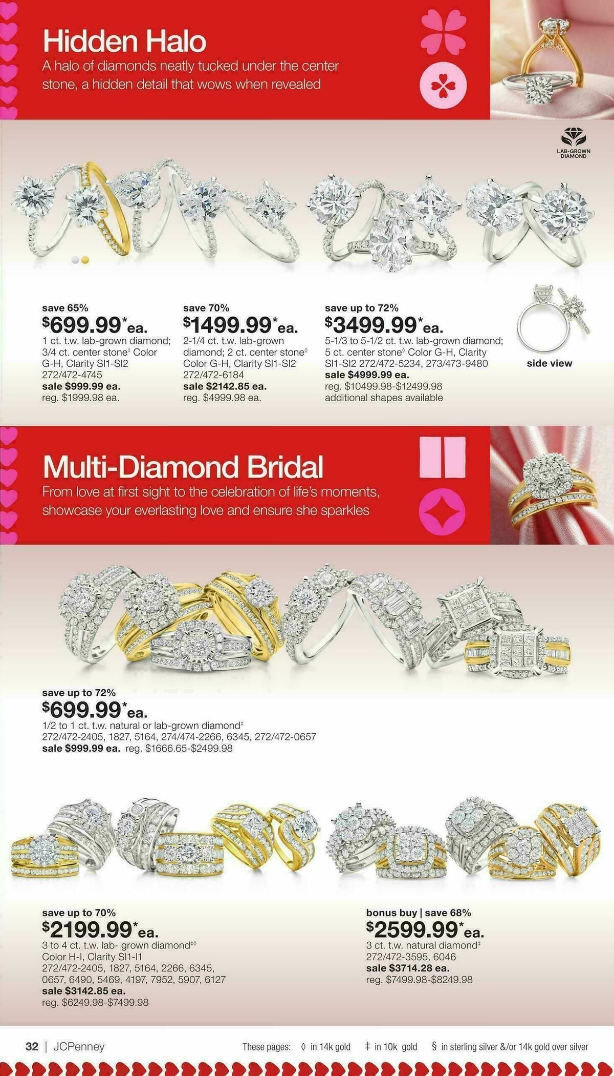 JCPenney Valentine’s Day Jewelry Sale Weekly Ad from January 17