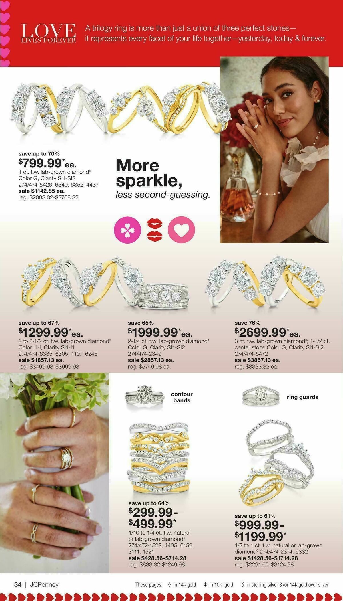 JCPenney Valentine’s Day Jewelry Sale Weekly Ad from January 17