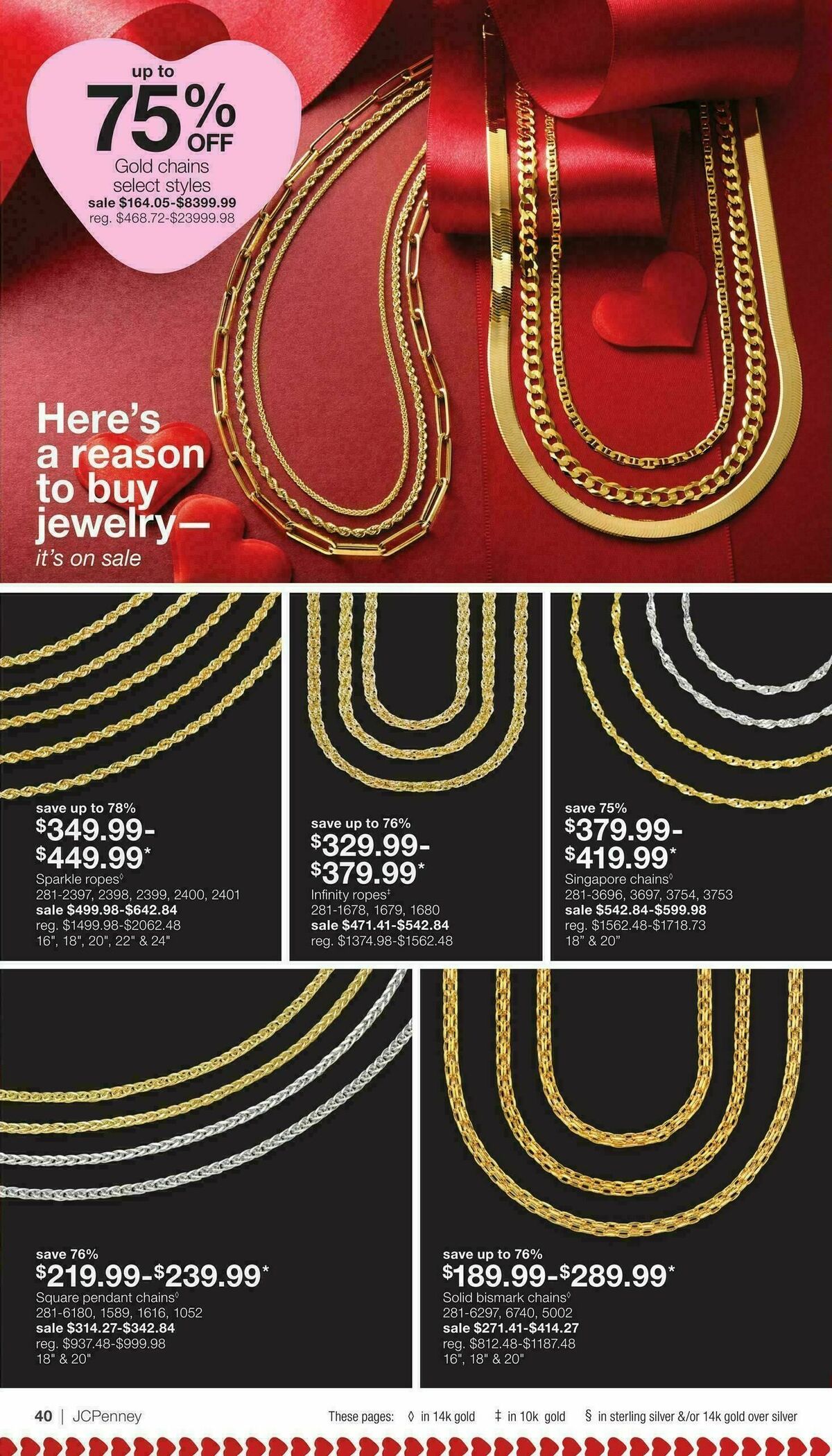 JCPenney Valentine’s Day Jewelry Sale Weekly Ad from January 17