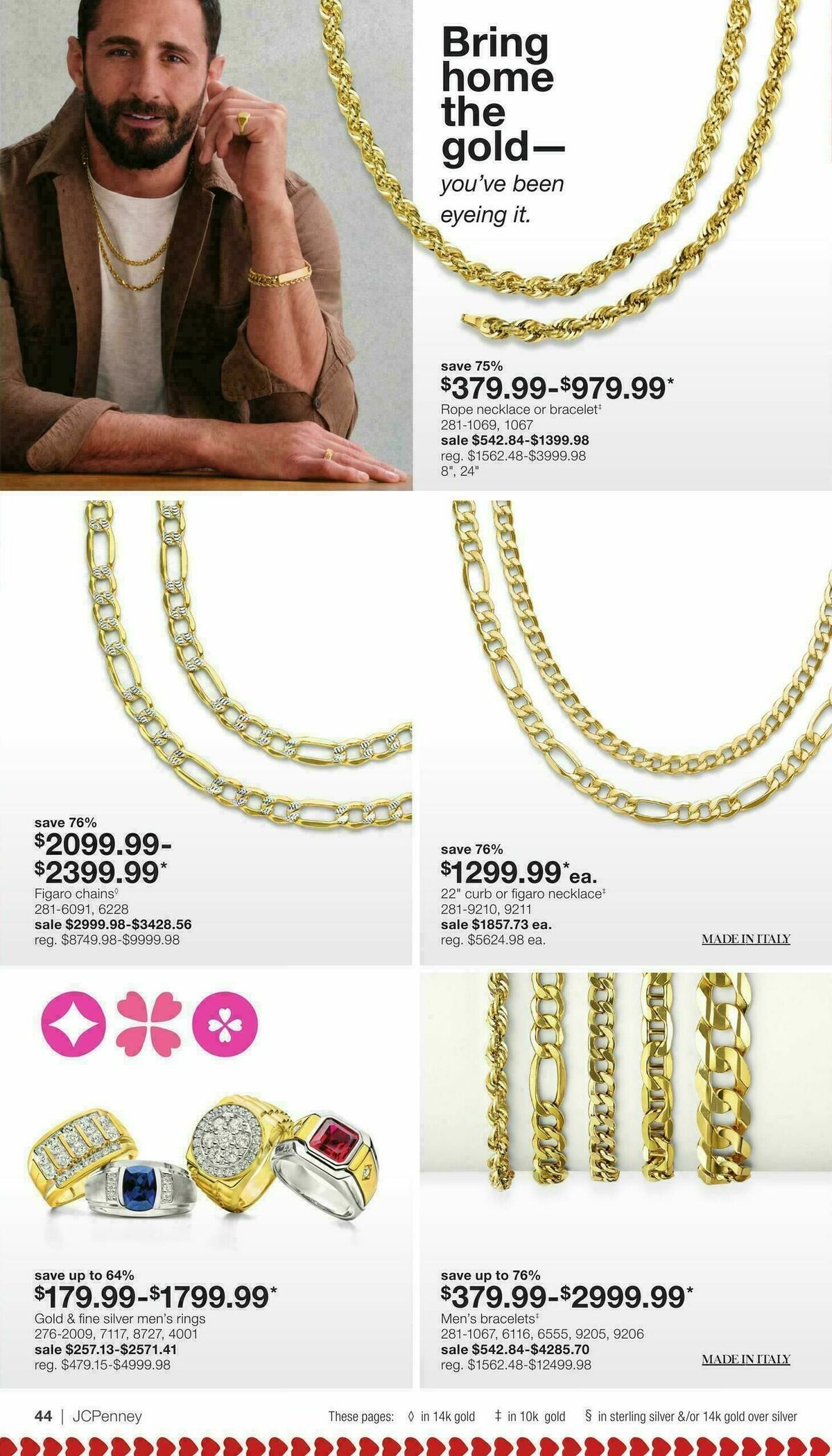 JCPenney Valentine’s Day Jewelry Sale Weekly Ad from January 17