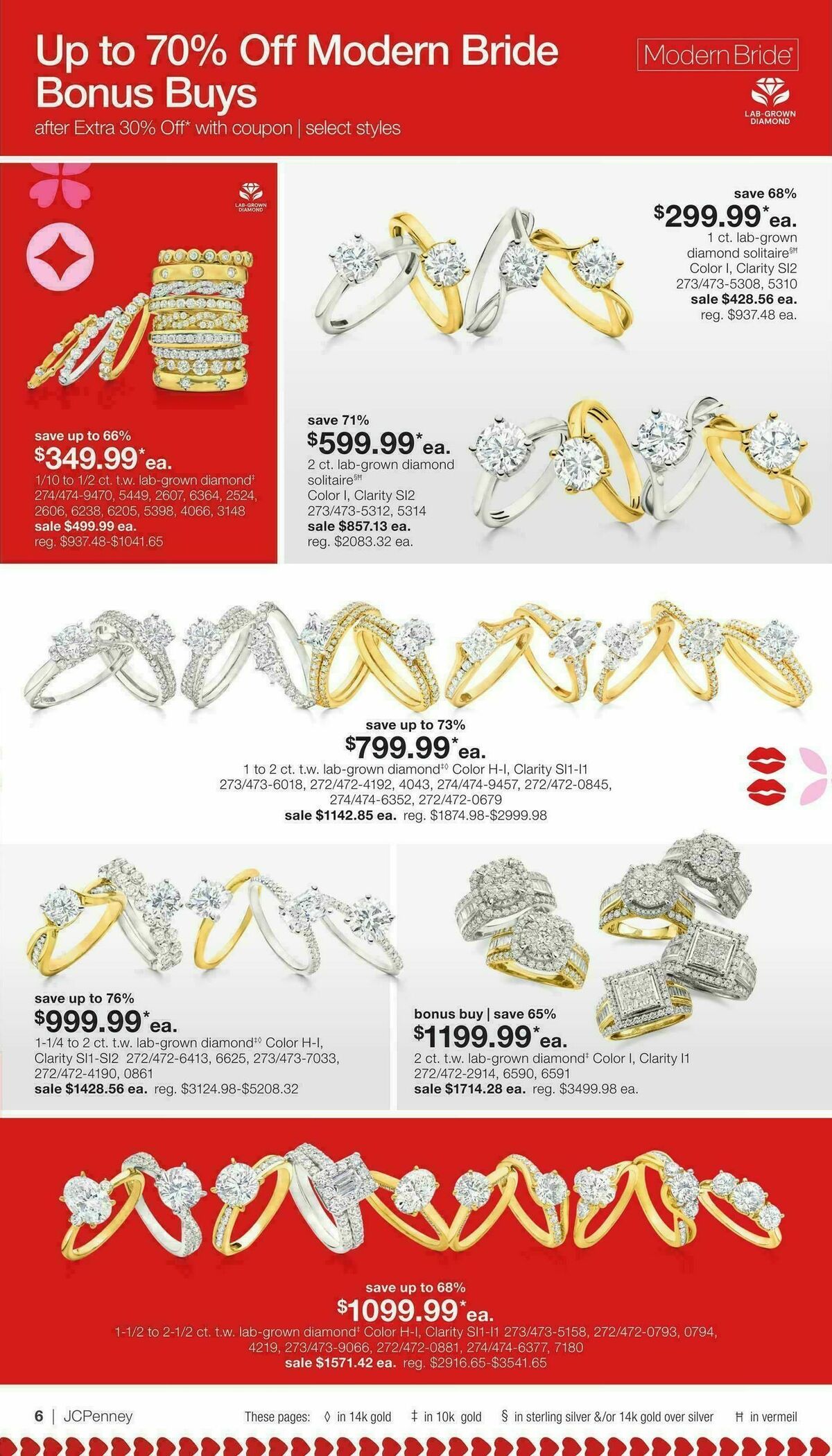 JCPenney Valentine’s Day Jewelry Sale Weekly Ad from January 17