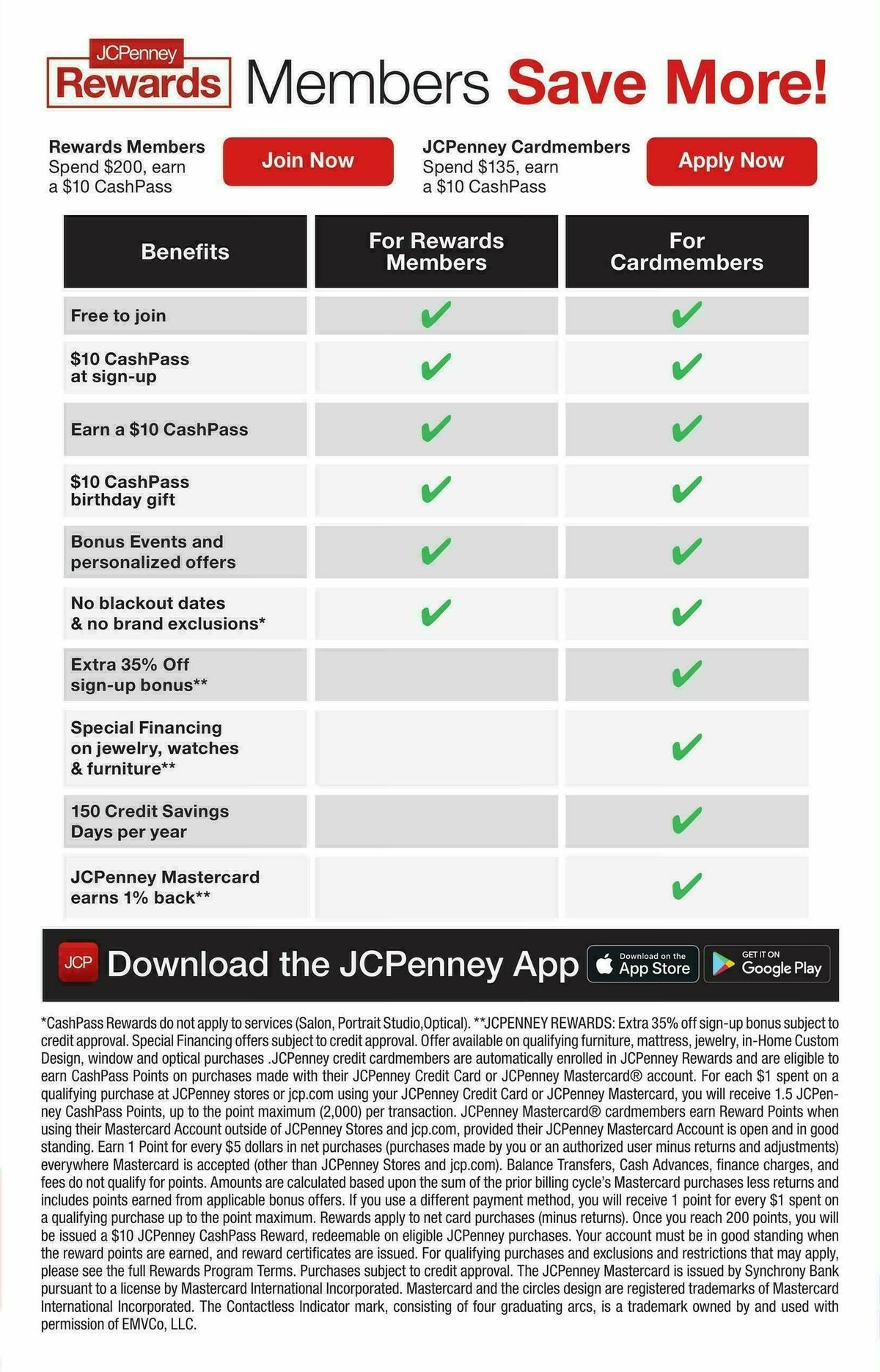 JCPenney Valentine’s Day Jewelry Sale Weekly Ad from January 17