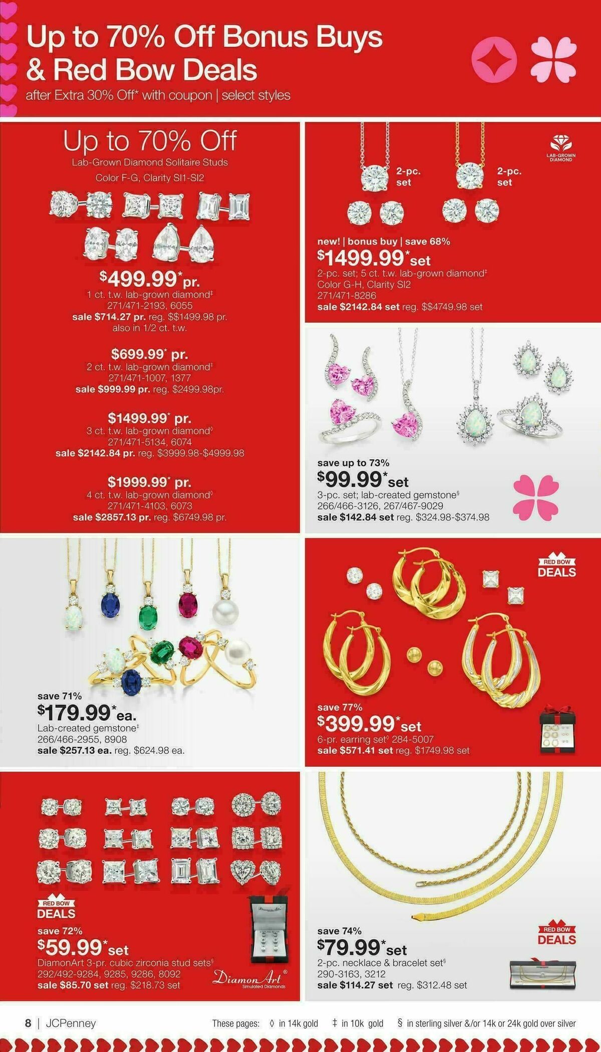 JCPenney Valentine’s Day Jewelry Sale Weekly Ad from January 17