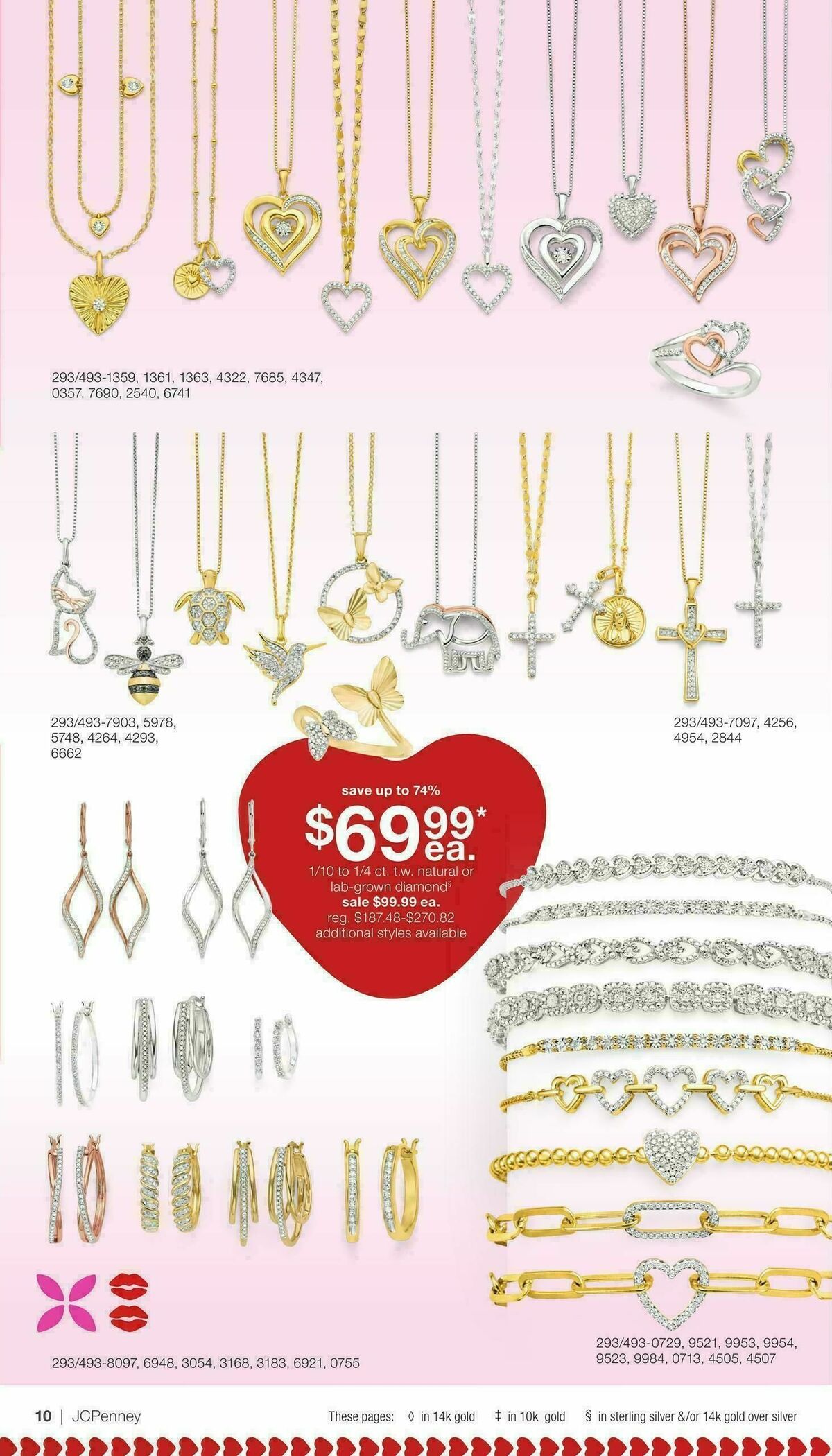 JCPenney Valentine’s Day Jewelry Sale Weekly Ad from January 17