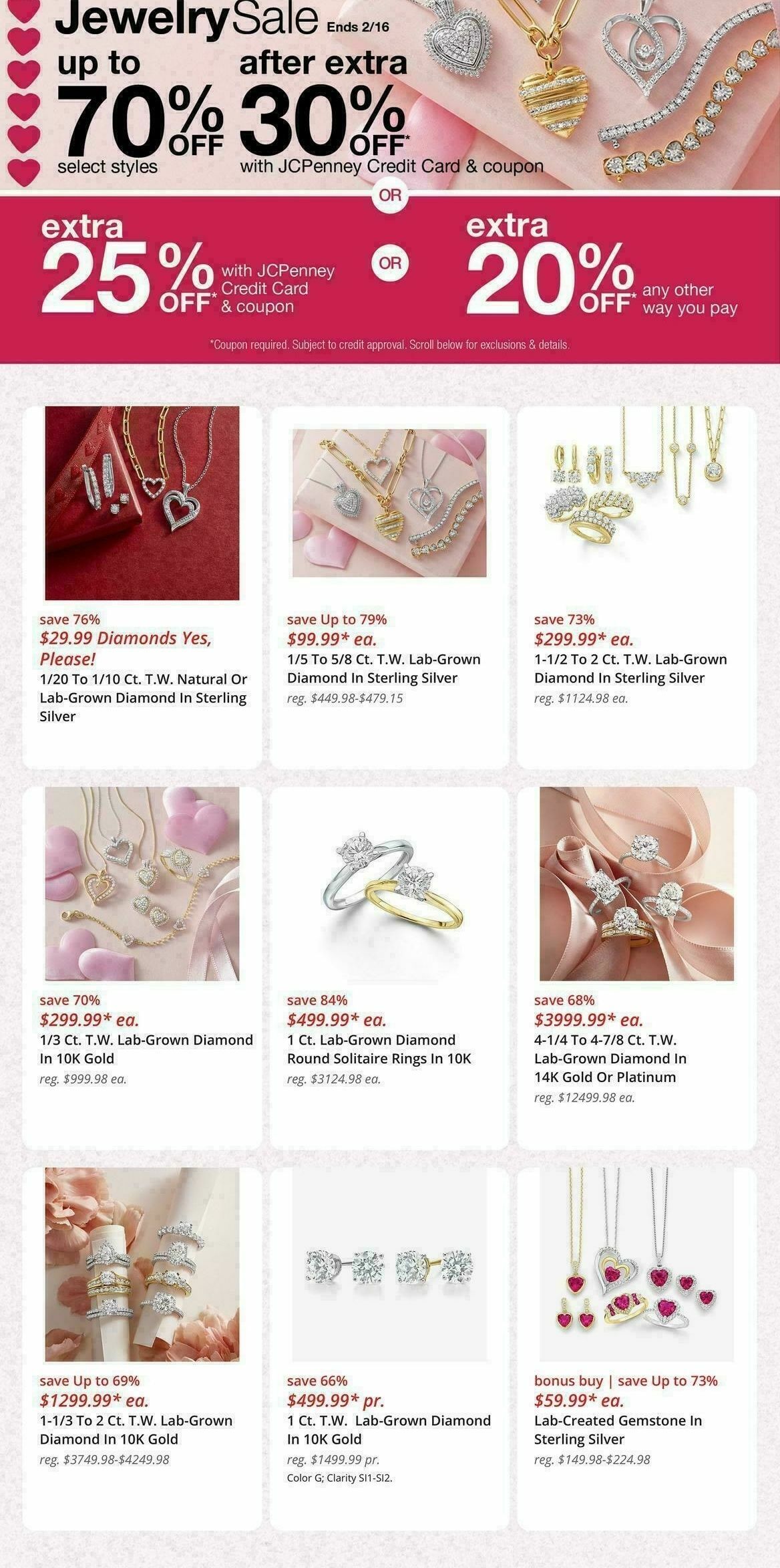 JCPenney Weekly Ad from January 26