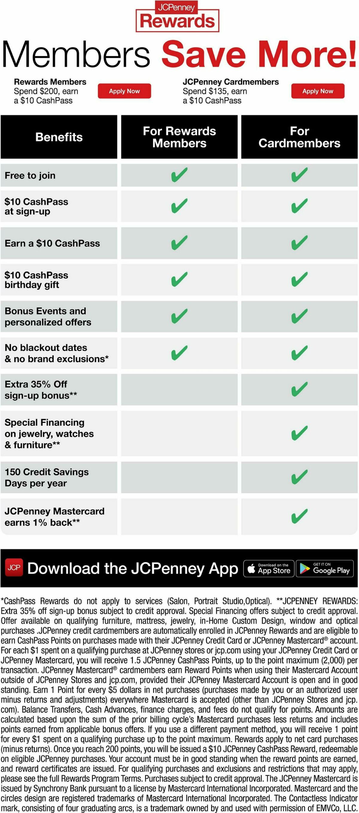 JCPenney Weekly Ad from February 13