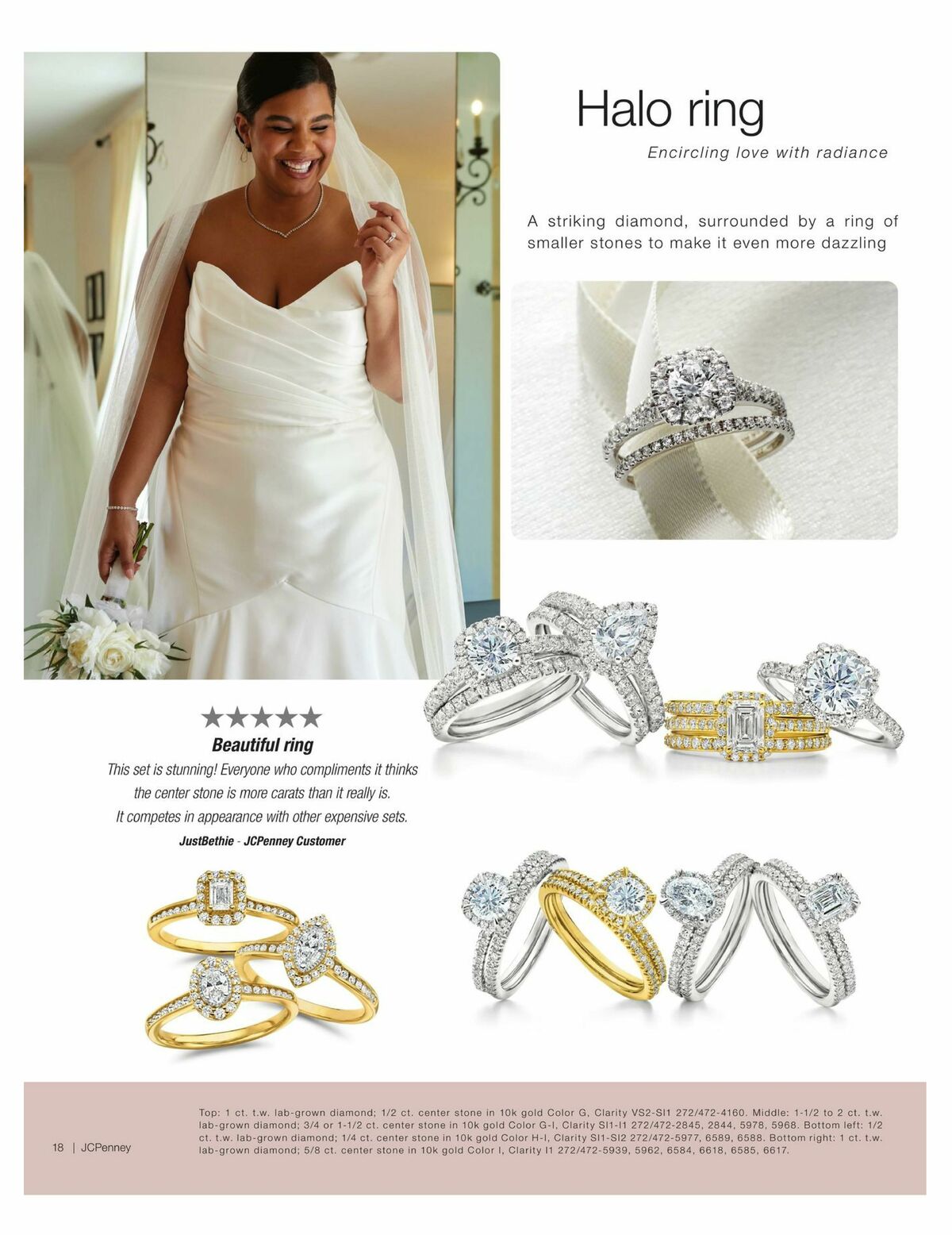 JCPenney Modern Bride Weekly Ad from September 23