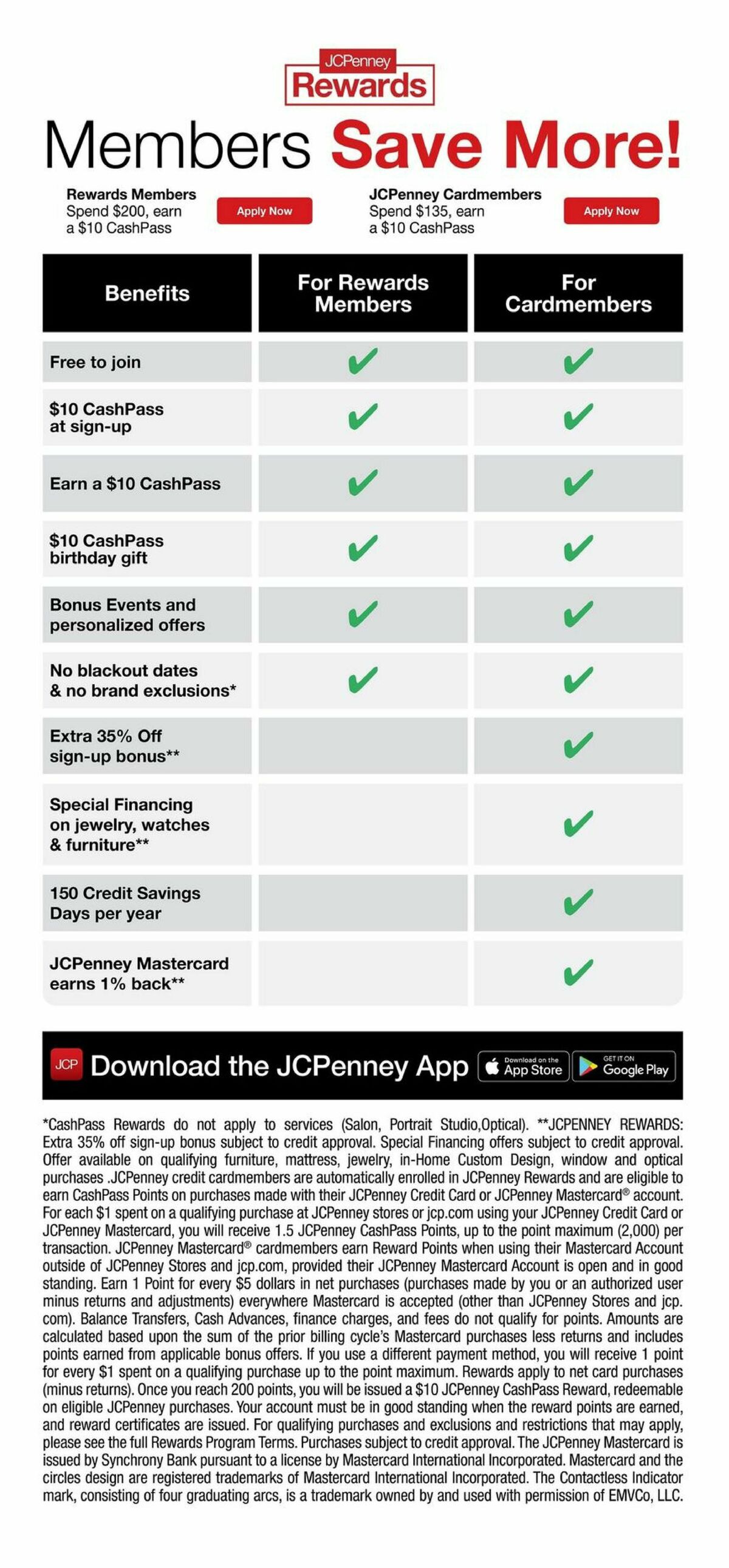 JCPenney Weekly Ad from February 23