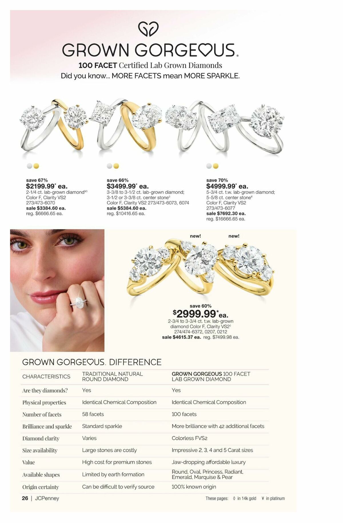 JCPenney Billion Dollar Jewelry Sale Weekly Ad from March 12