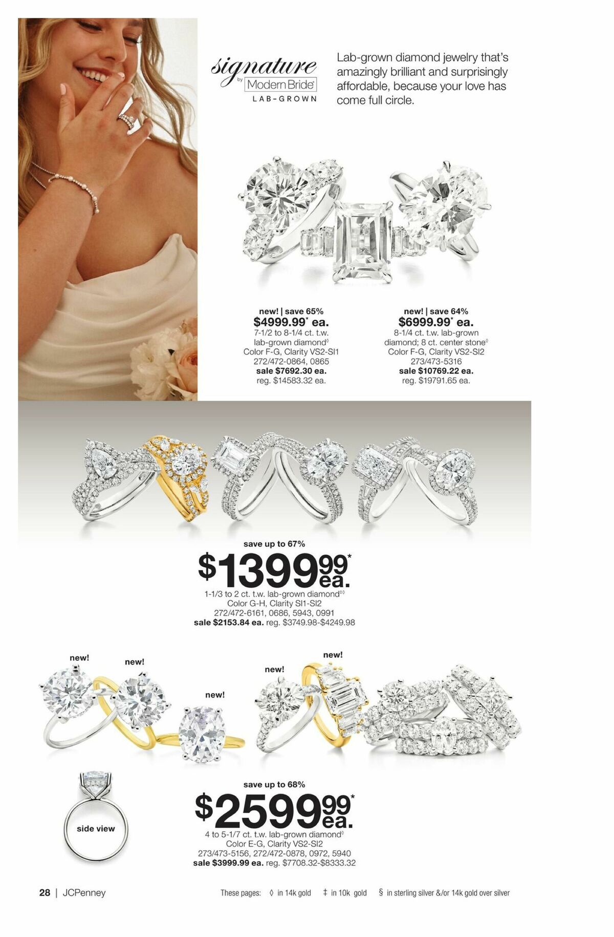 JCPenney Billion Dollar Jewelry Sale Weekly Ad from March 12