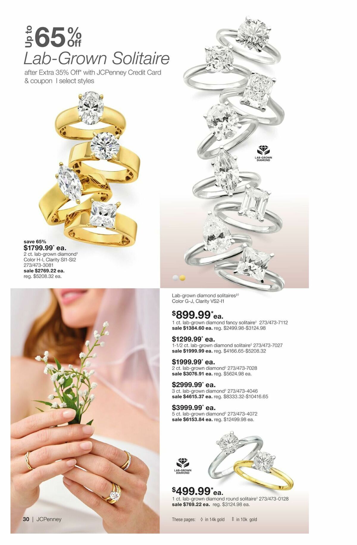 JCPenney Billion Dollar Jewelry Sale Weekly Ad from March 12