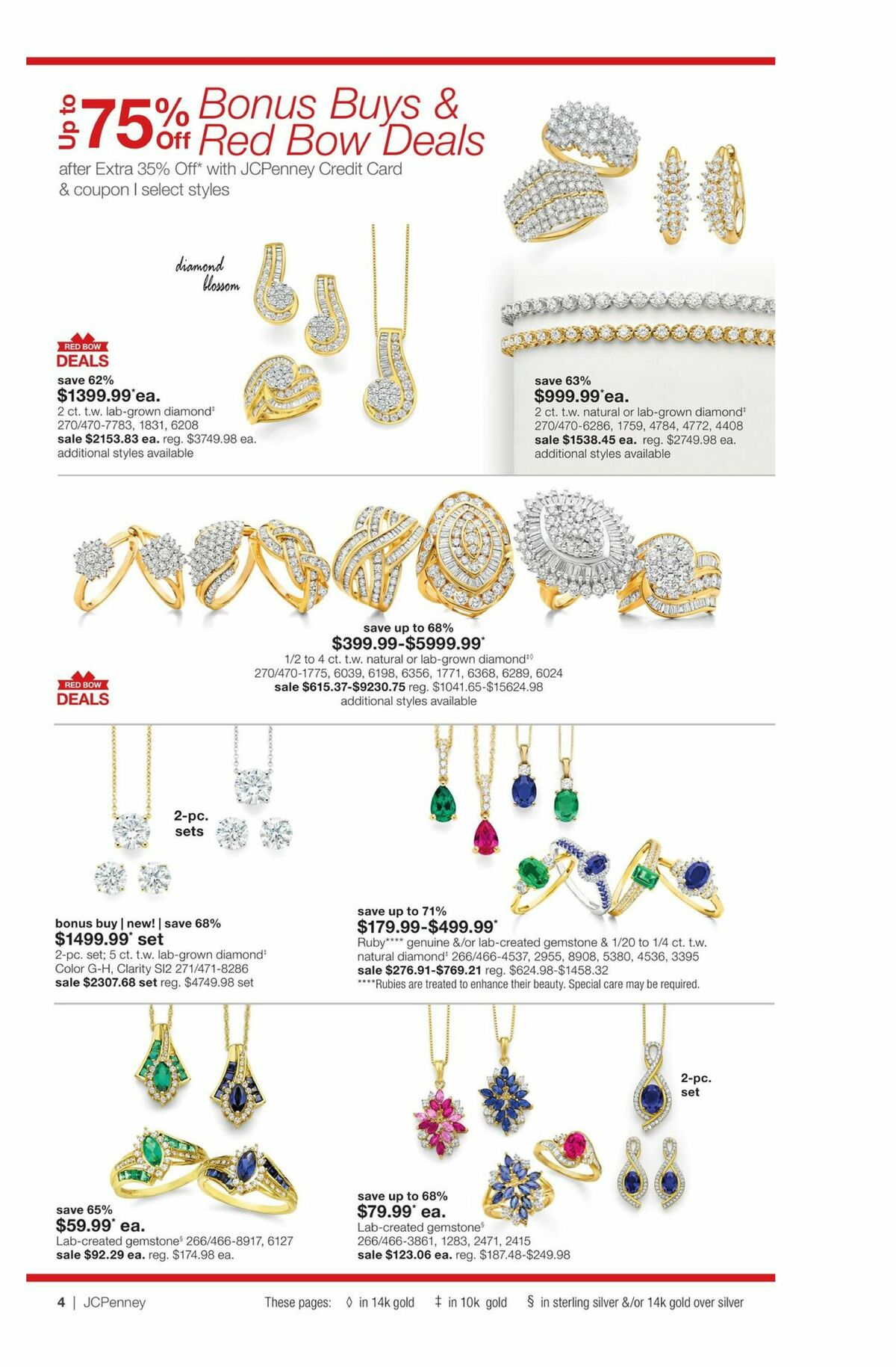 JCPenney Billion Dollar Jewelry Sale Weekly Ad from March 12