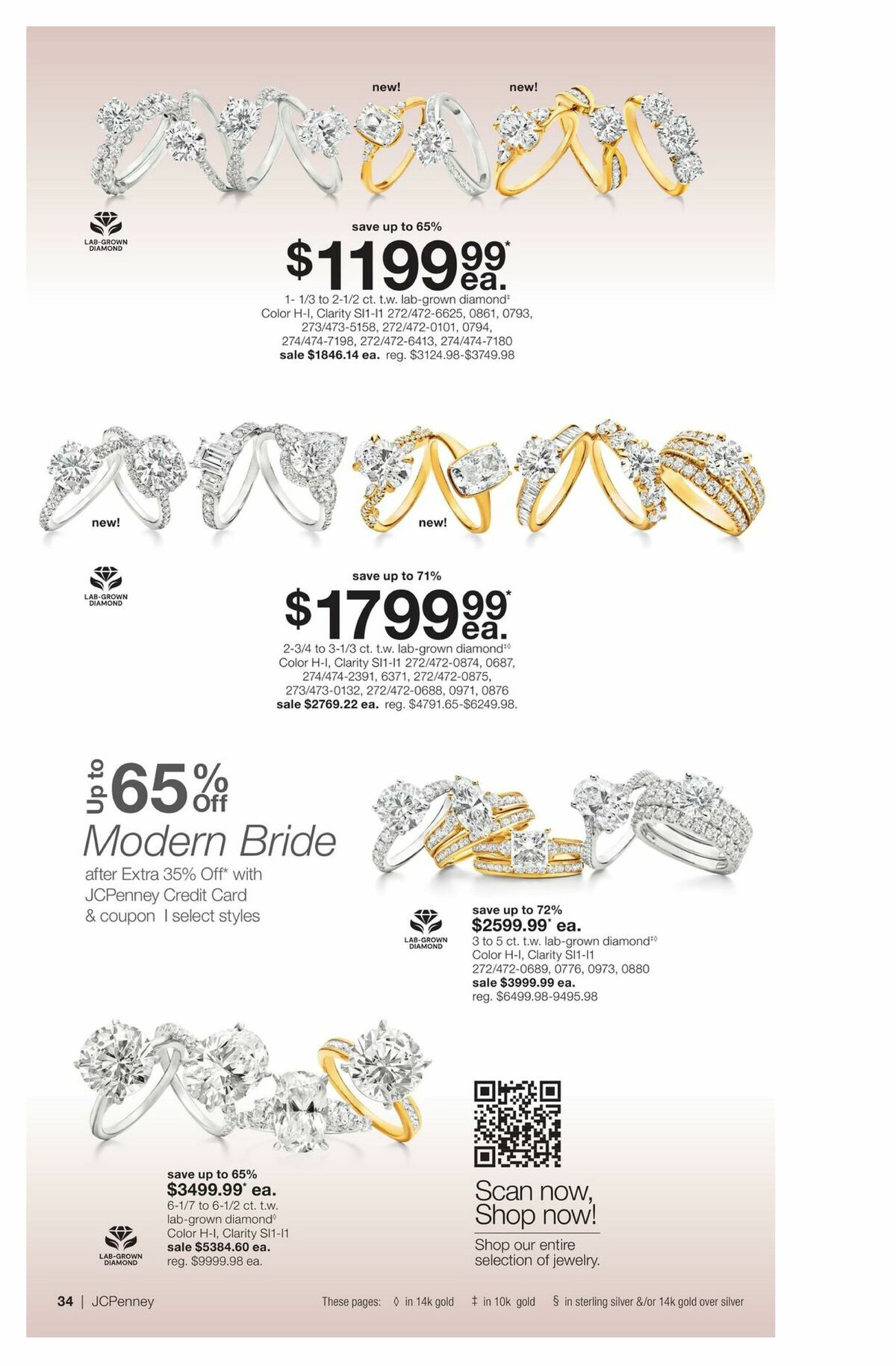 JCPenney Billion Dollar Jewelry Sale Weekly Ad from March 12