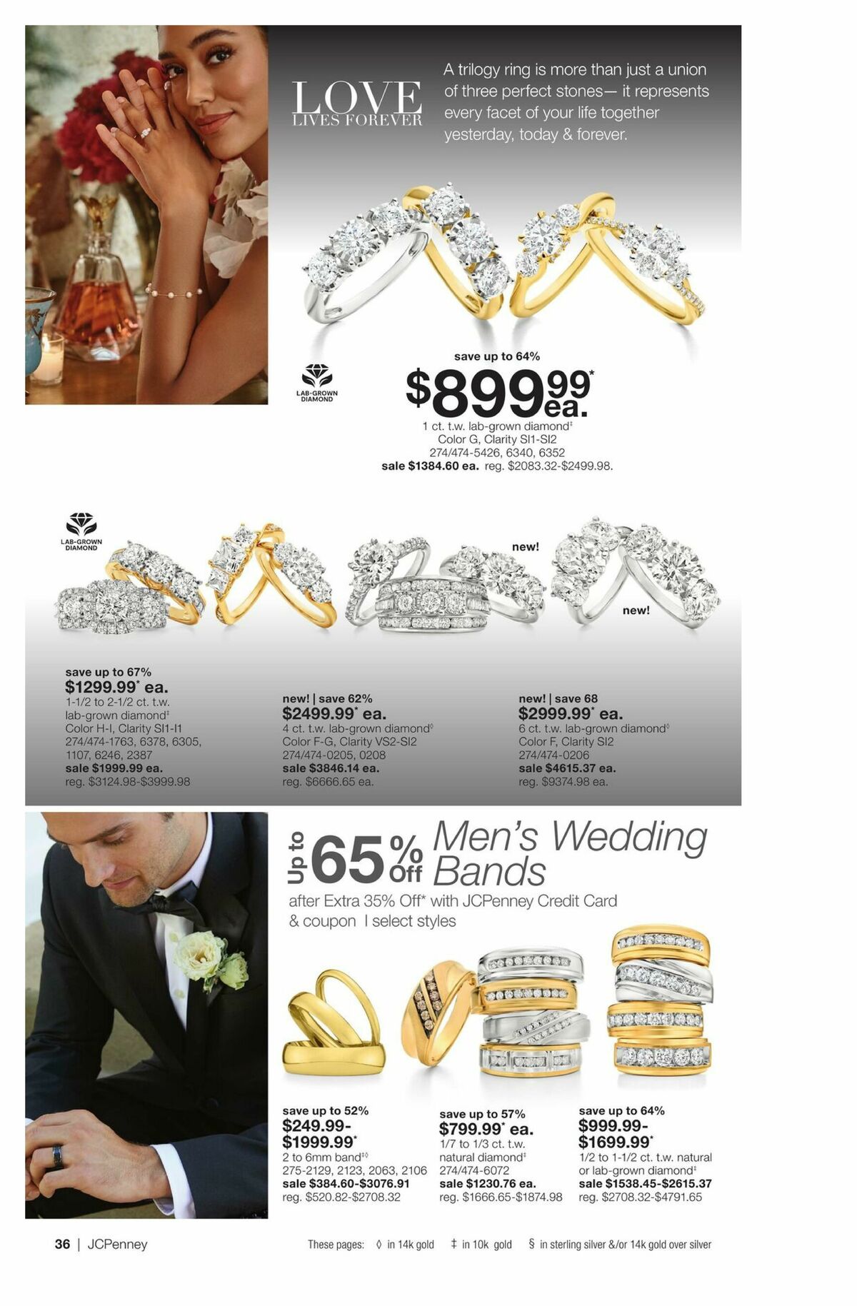 JCPenney Billion Dollar Jewelry Sale Weekly Ad from March 12