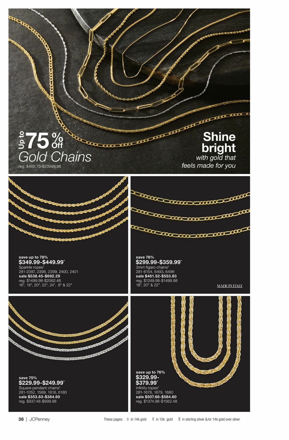 JCPenney Billion Dollar Jewelry Sale Weekly Ad from March 12