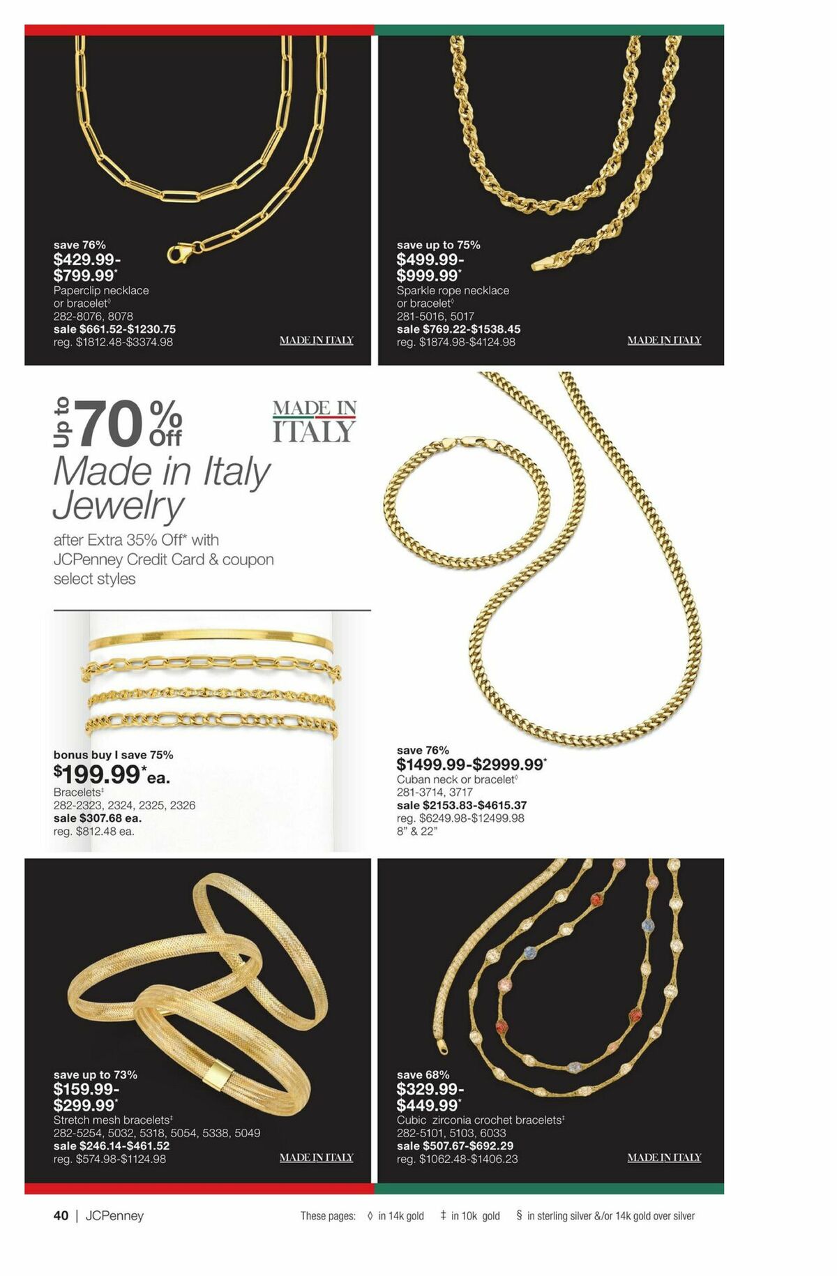 JCPenney Billion Dollar Jewelry Sale Weekly Ad from March 12