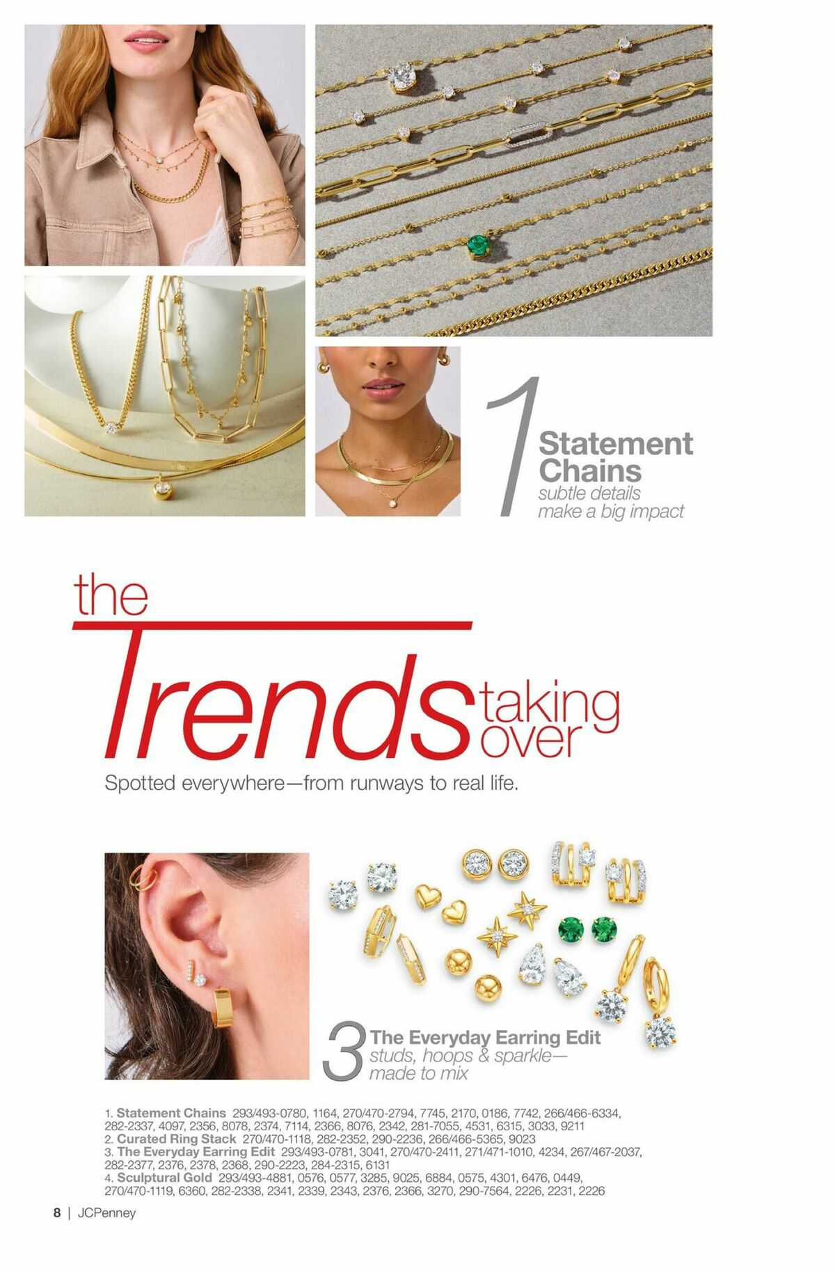 JCPenney Billion Dollar Jewelry Sale Weekly Ad from March 12