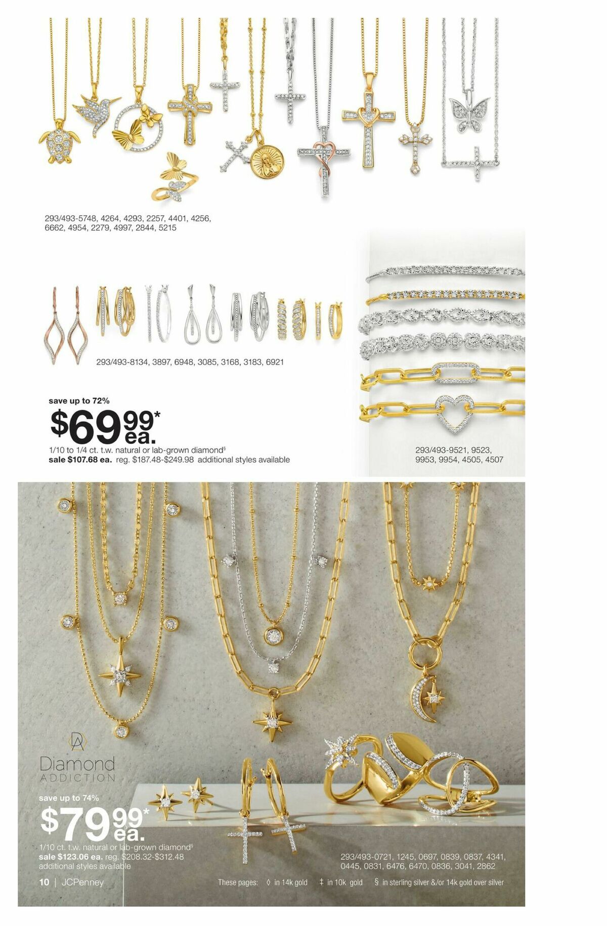JCPenney Billion Dollar Jewelry Sale Weekly Ad from March 12