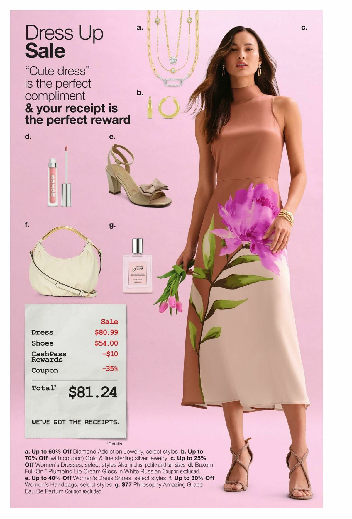 JCPenney Spring Fashion Digest Weekly Ad from March 16