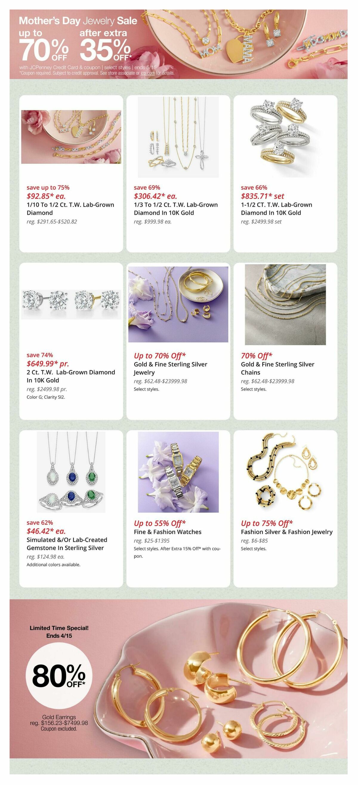 JCPenney Weekly Ad from April 6