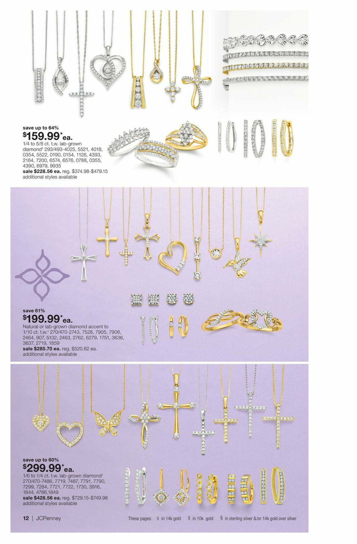 JCPenney Mother’s Day Jewelry Sale Weekly Ad from April 9