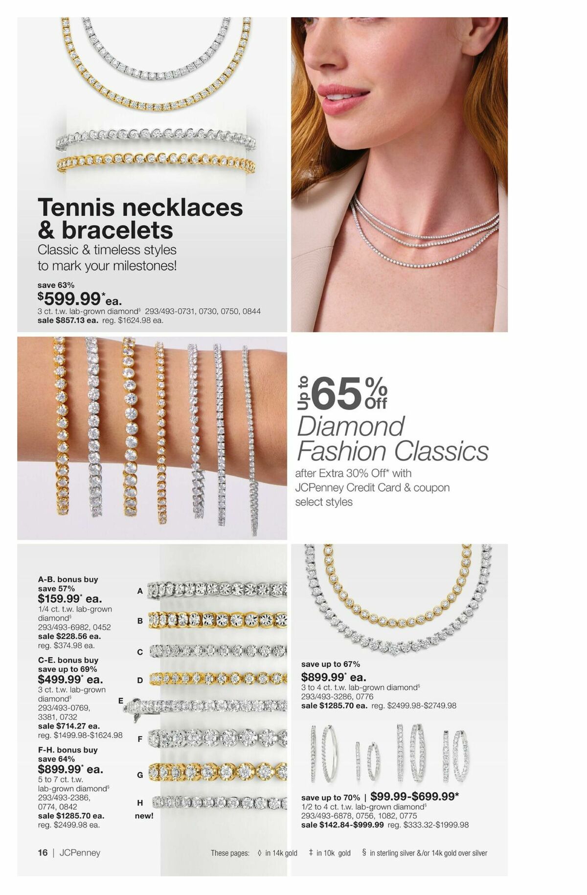 JCPenney Mother’s Day Jewelry Sale Weekly Ad from April 9
