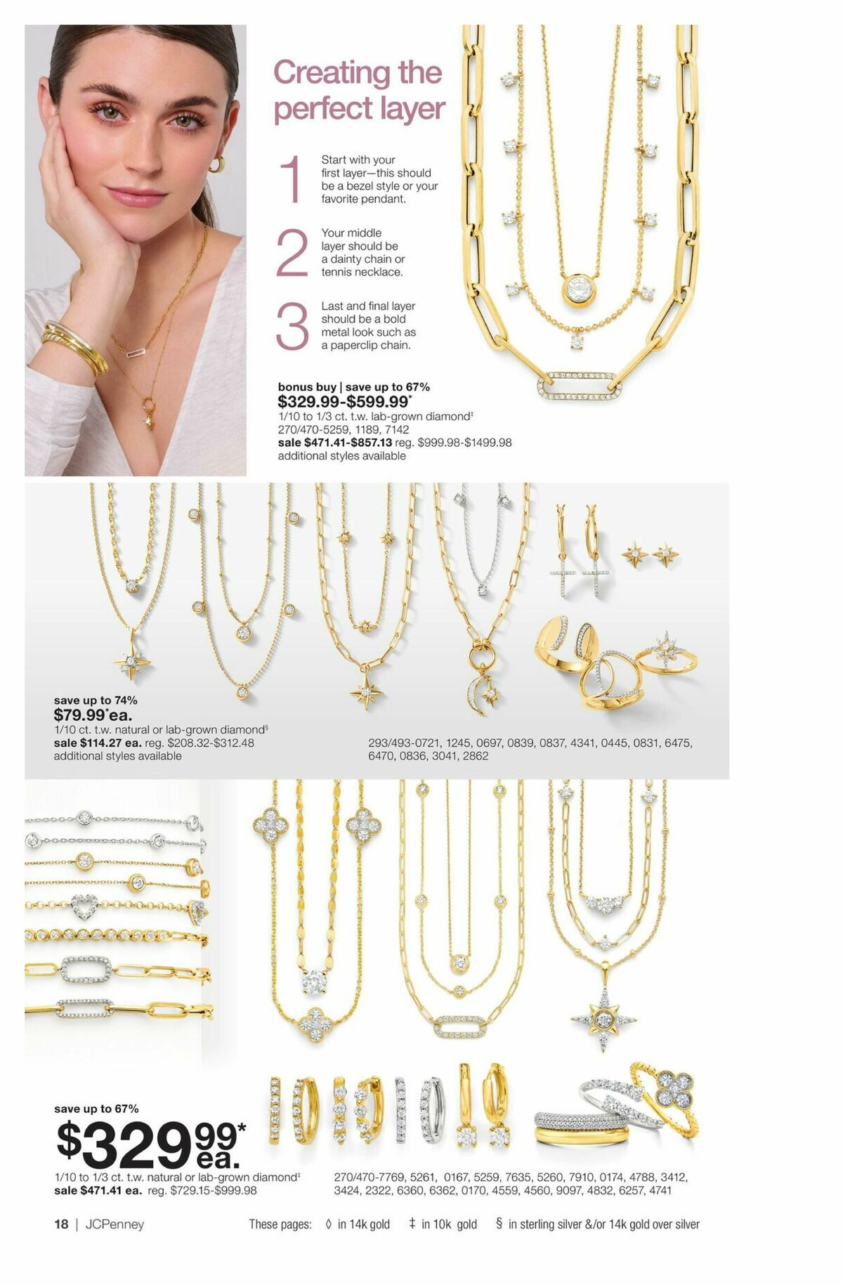 JCPenney Mother’s Day Jewelry Sale Weekly Ad from April 9