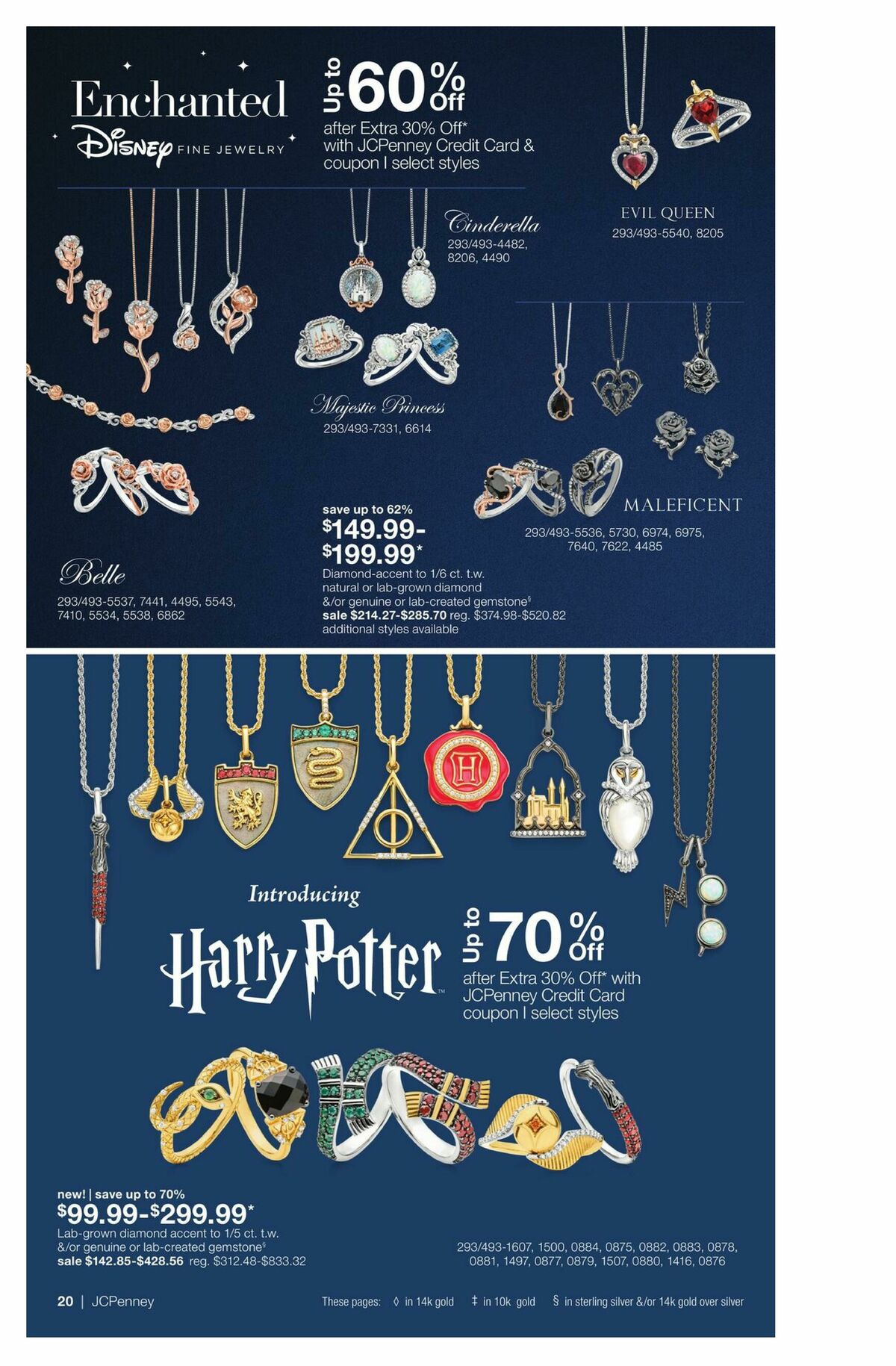 JCPenney Mother’s Day Jewelry Sale Weekly Ad from April 9