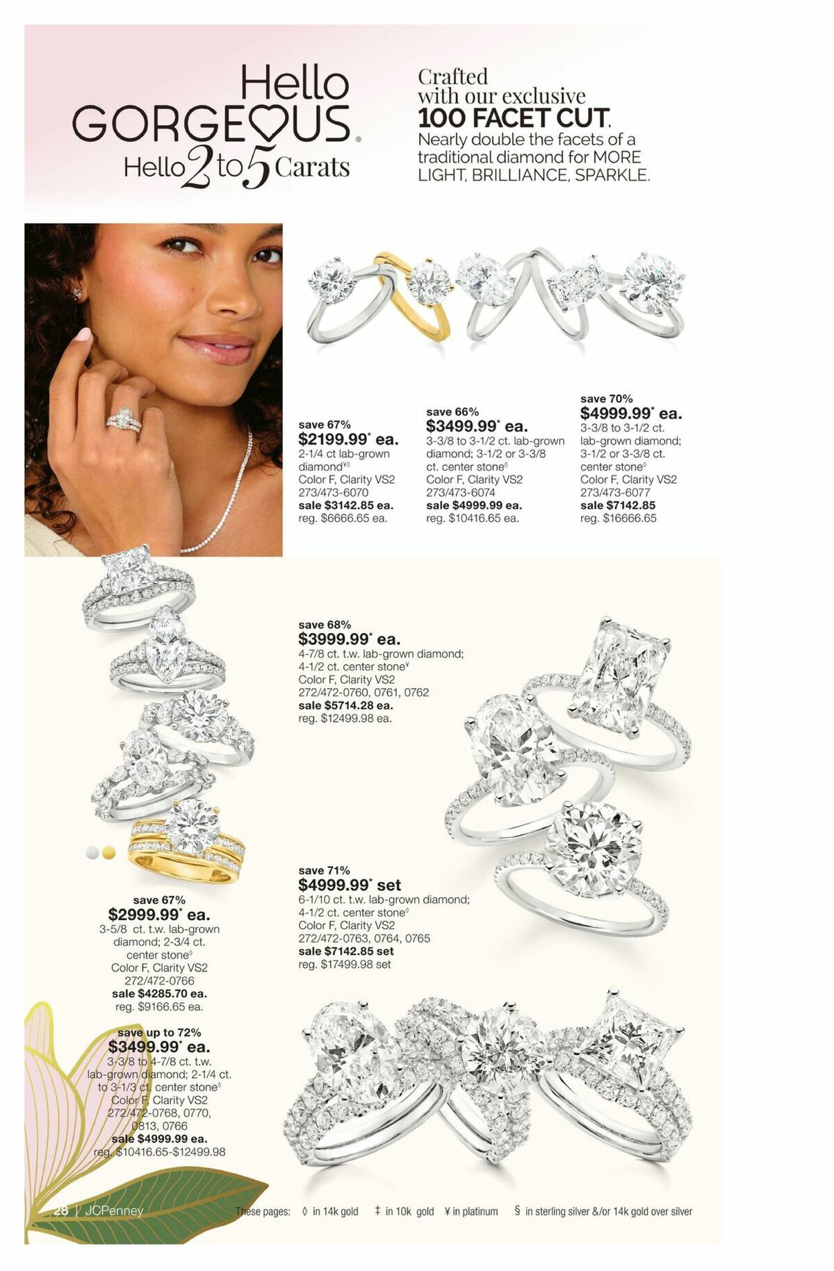 JCPenney Mother’s Day Jewelry Sale Weekly Ad from April 9