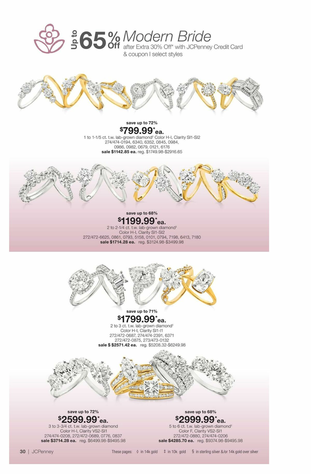 JCPenney Mother’s Day Jewelry Sale Weekly Ad from April 9