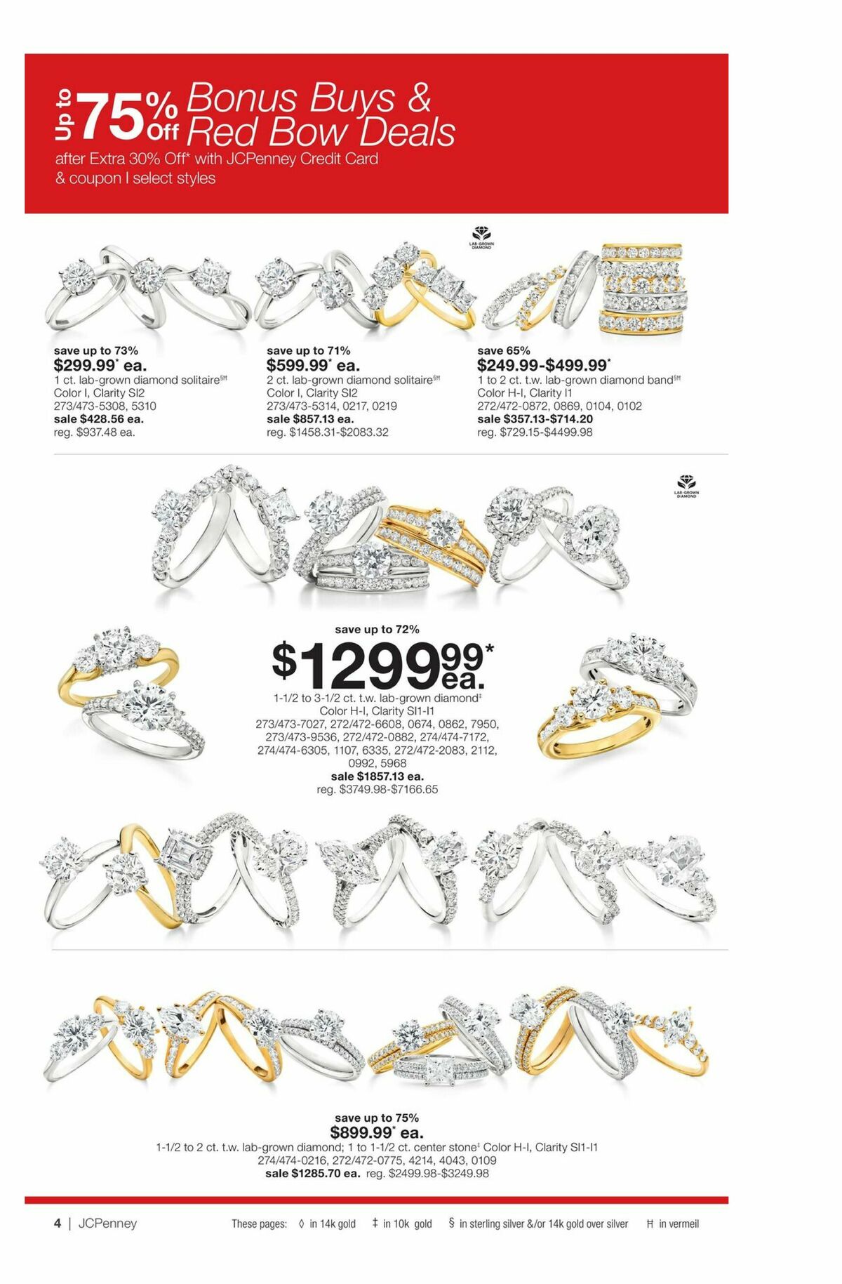 JCPenney Mother’s Day Jewelry Sale Weekly Ad from April 9