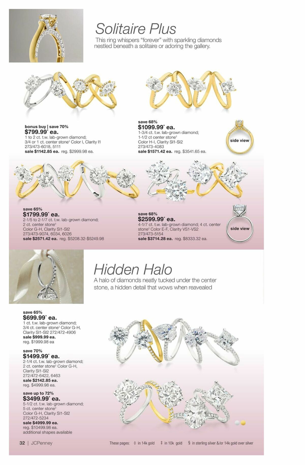 JCPenney Mother’s Day Jewelry Sale Weekly Ad from April 9