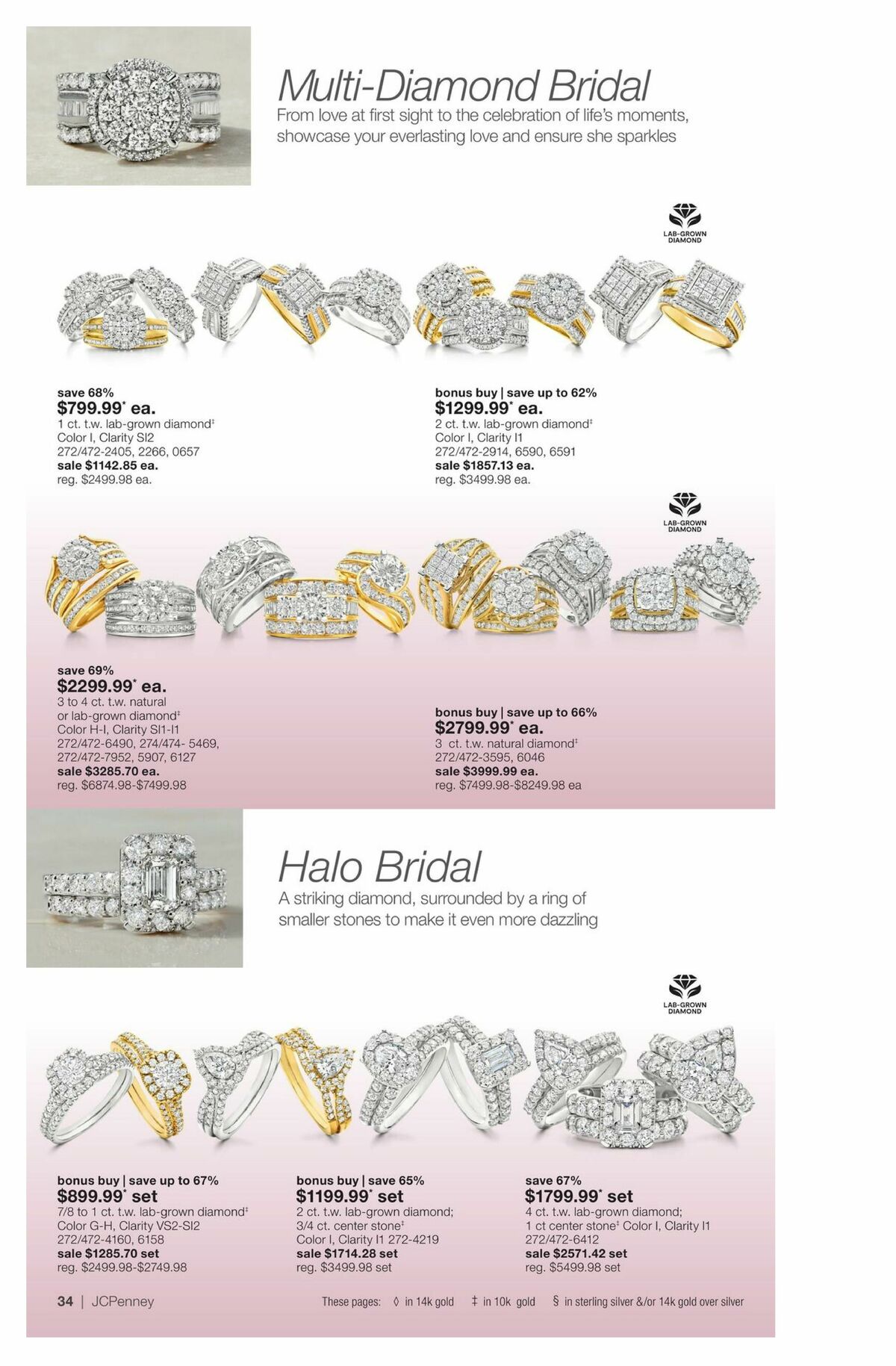 JCPenney Mother’s Day Jewelry Sale Weekly Ad from April 9