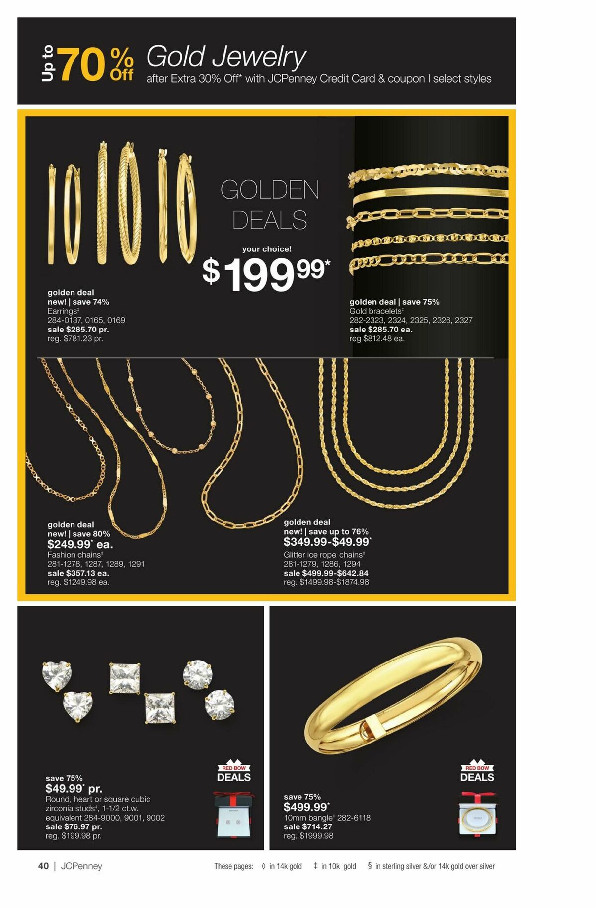 JCPenney Mother’s Day Jewelry Sale Weekly Ad from April 9