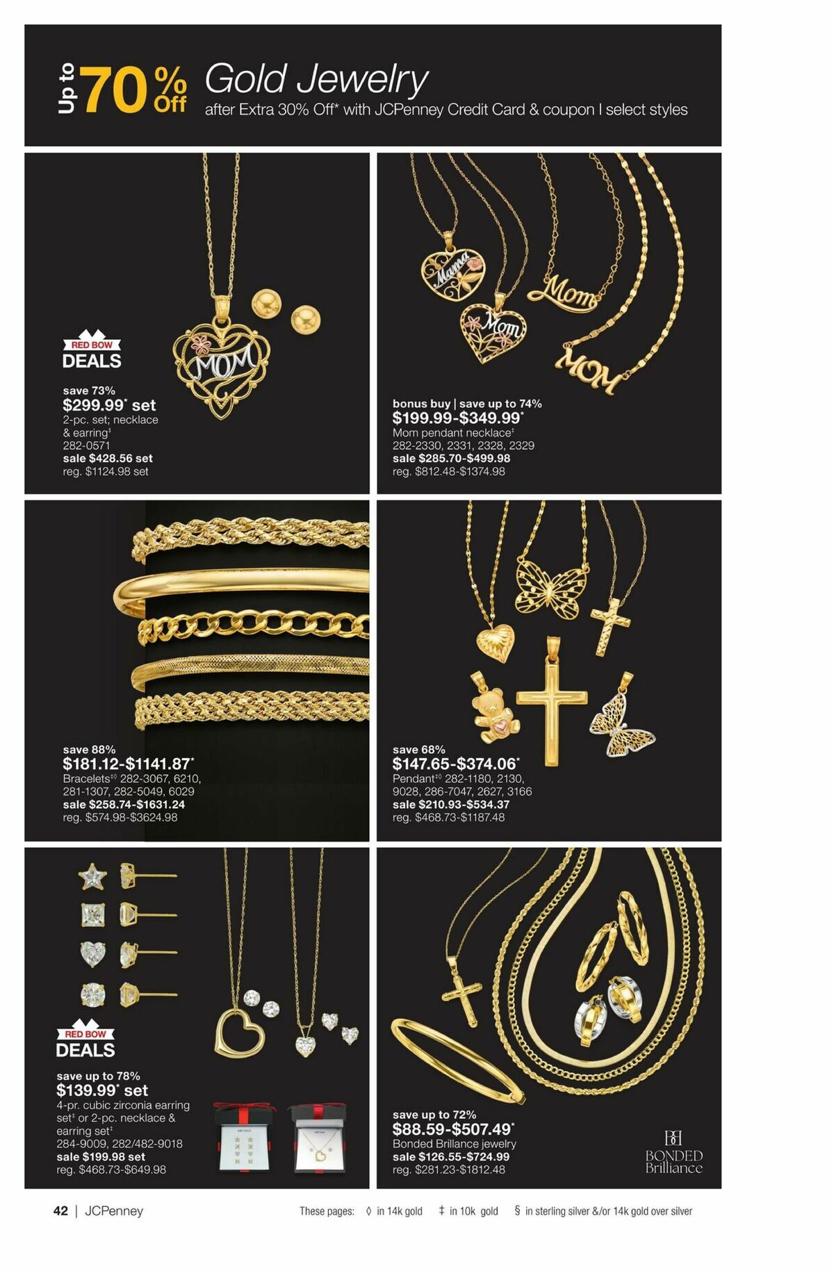 JCPenney Mother’s Day Jewelry Sale Weekly Ad from April 9