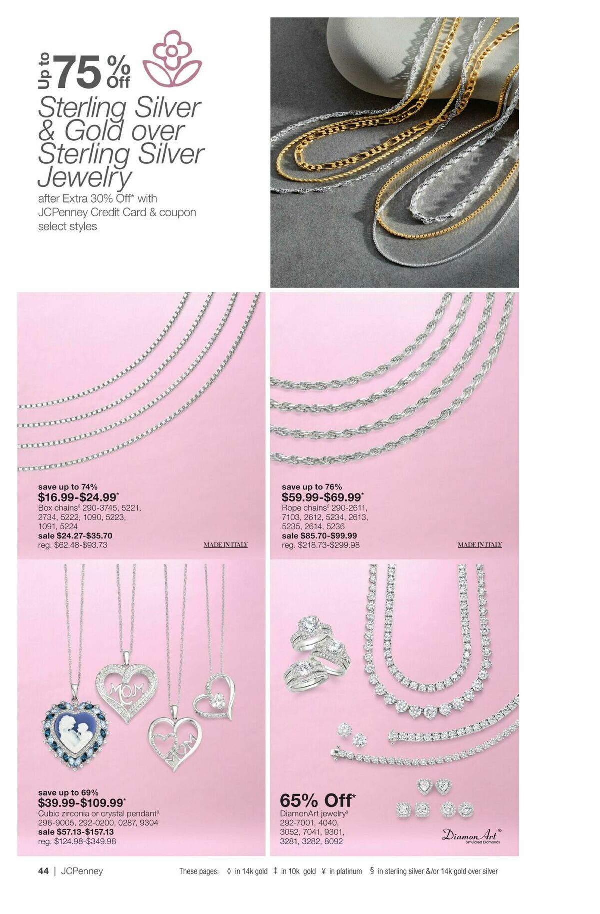 JCPenney Mother’s Day Jewelry Sale Weekly Ad from April 9