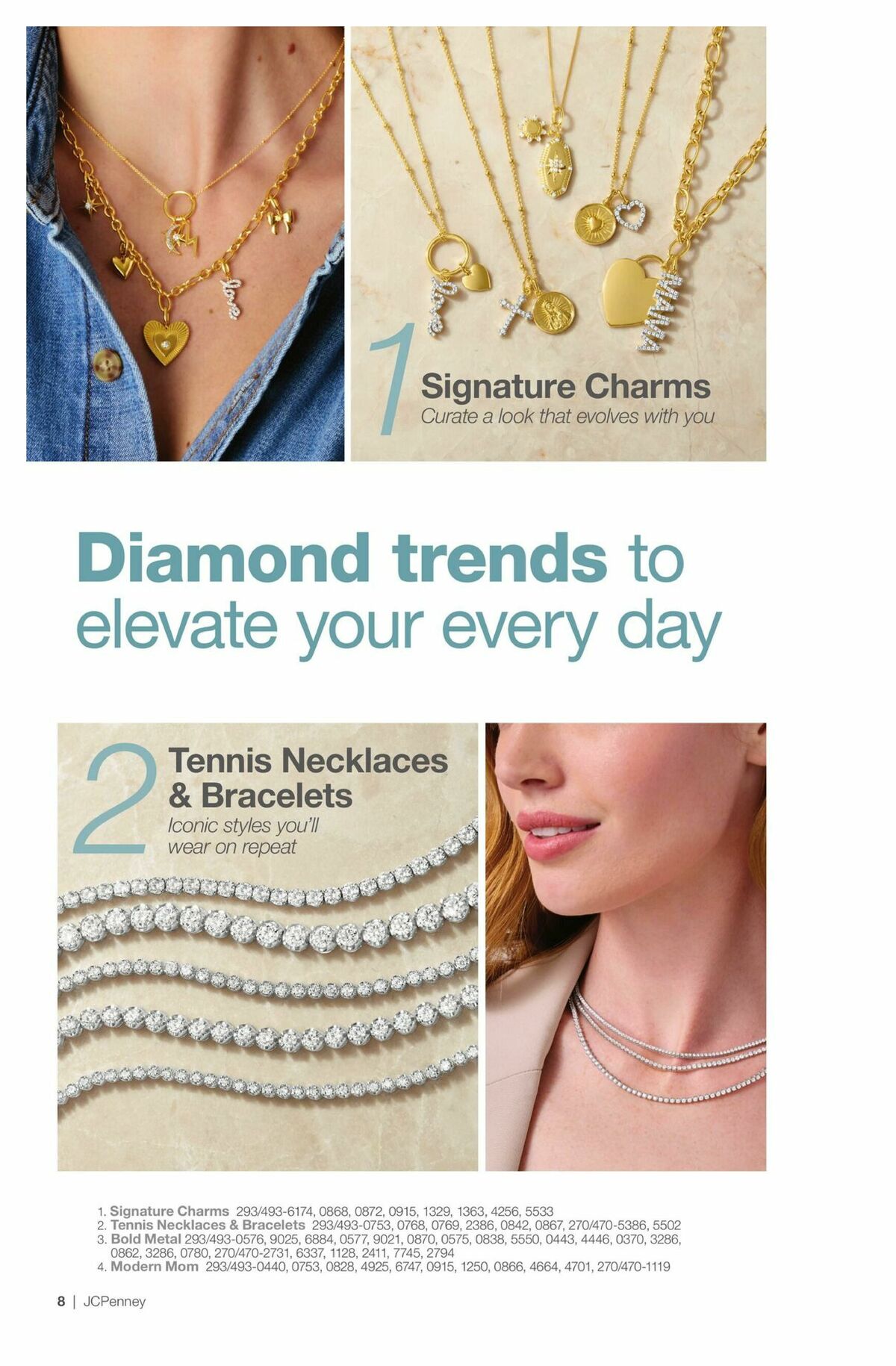 JCPenney Mother’s Day Jewelry Sale Weekly Ad from April 9