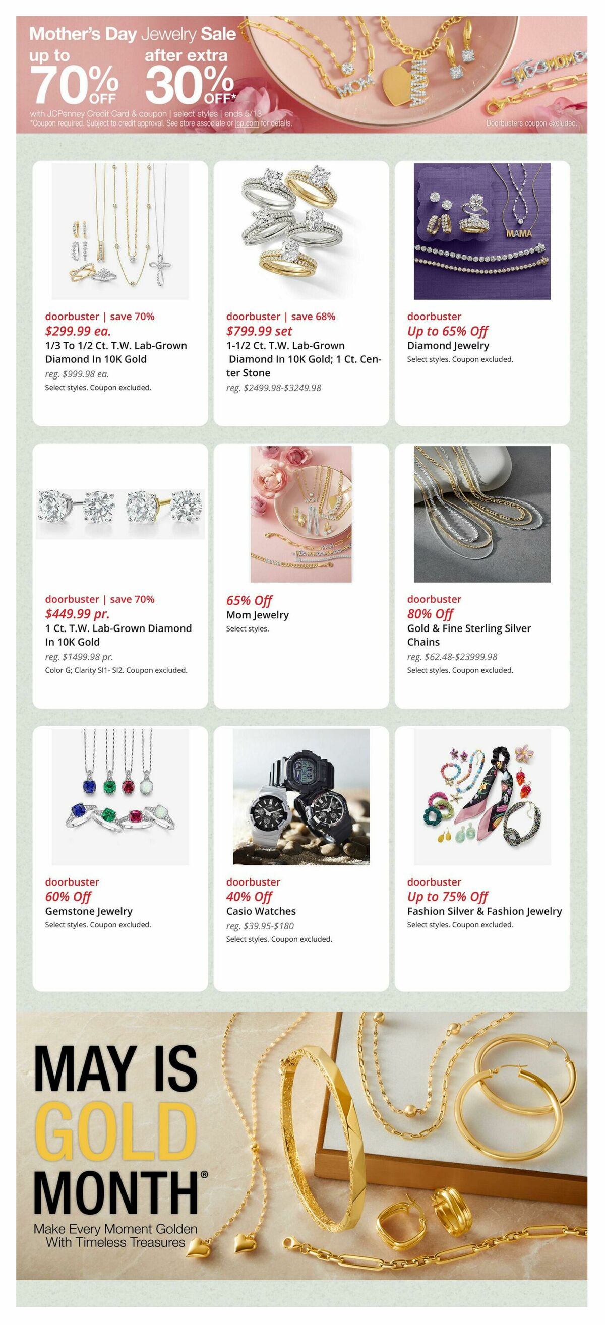 JCPenney Weekly Ad from April 16